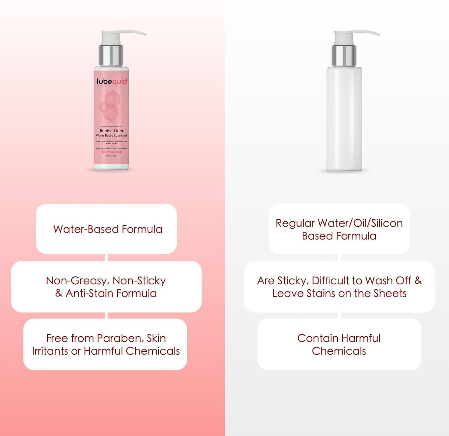 Image of Lubequid Natural Water-Based Personal Lubricant & massage Gel Bubblegum Flavour Lubricant