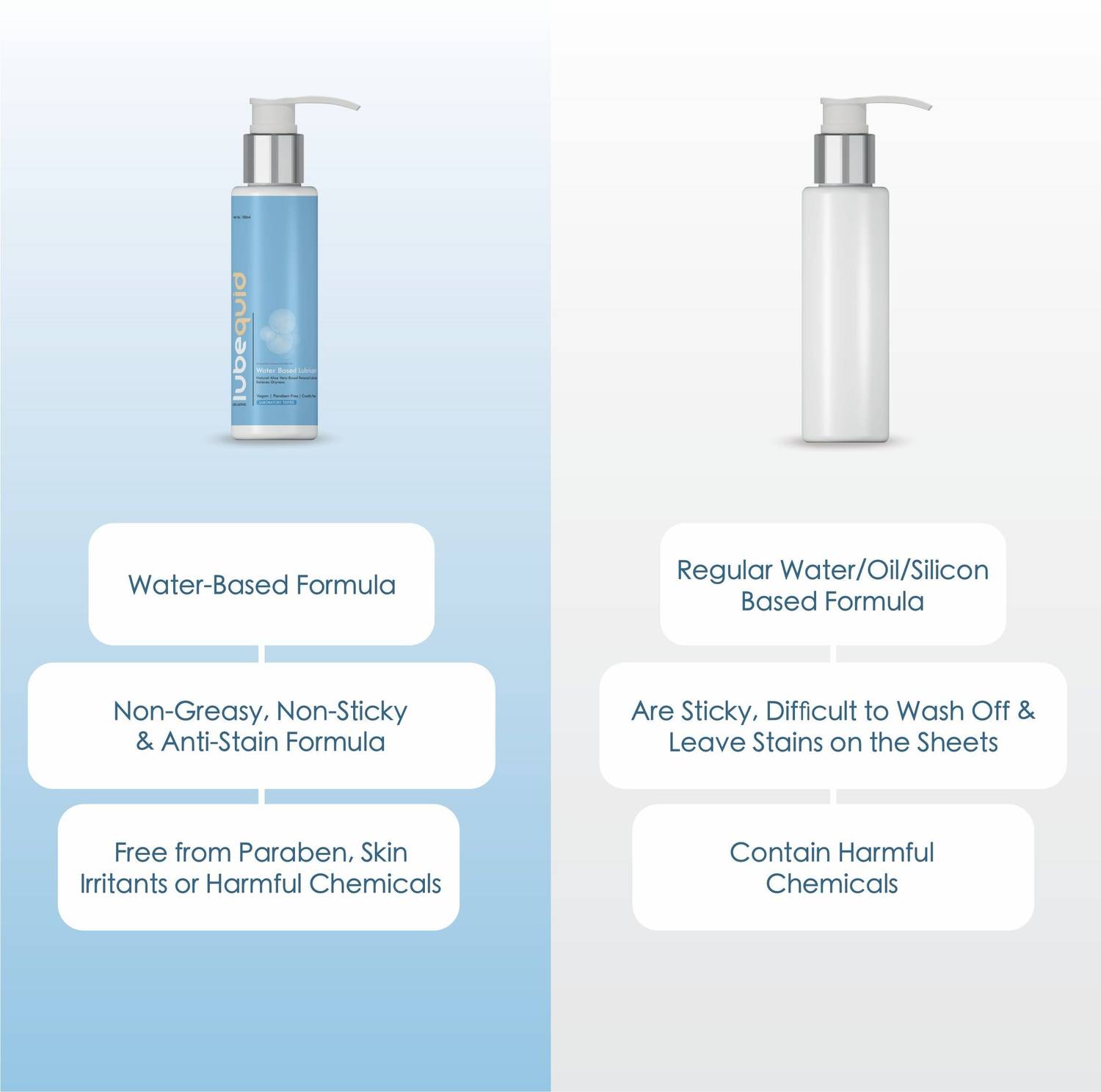 Lubequid Natural Water-Based Personal Lubricant, 100 ML Bottle Lubricant  Price in India - Buy Lubequid Natural Water-Based Personal Lubricant, 100  ML Bottle Lubricant online at Flipkart.com