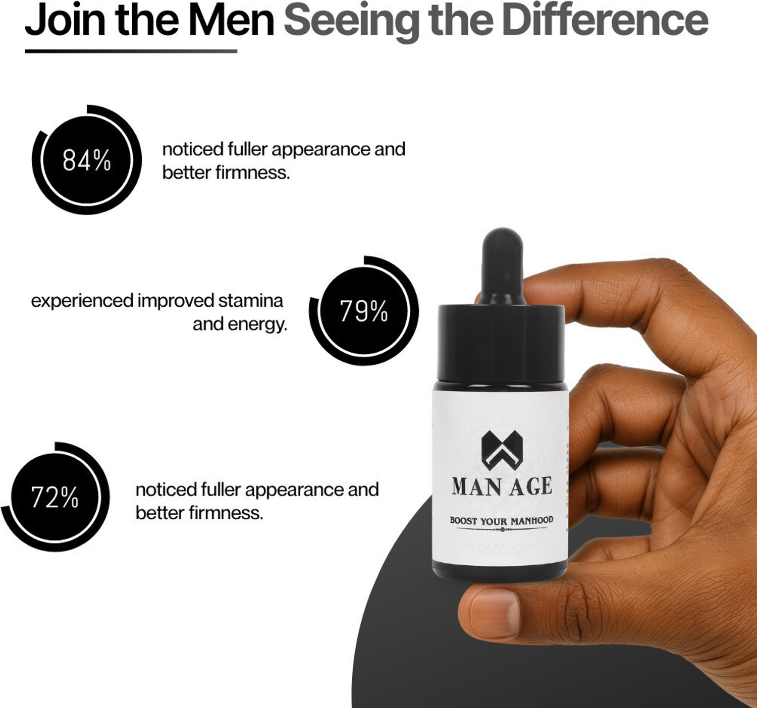 Image of Man Age 100% Ayurvedic Pure & Natural Oil Lubricant Lubricant