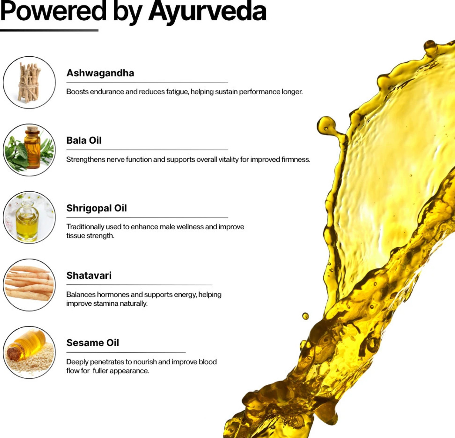 Image of Man Age 100% Ayurvedic Pure & Natural Oil Lubricant Lubricant