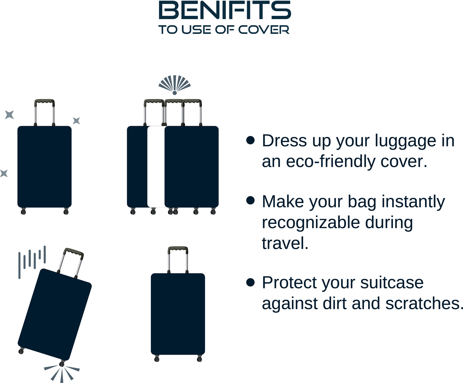 Image of NT Creation Printed Travel Suitcase Trolley Bag Protector - Scratch & Dust Proof Stretchable & Scratchproof , Reusable And Washable, Durable Fabric. Luggage Cover