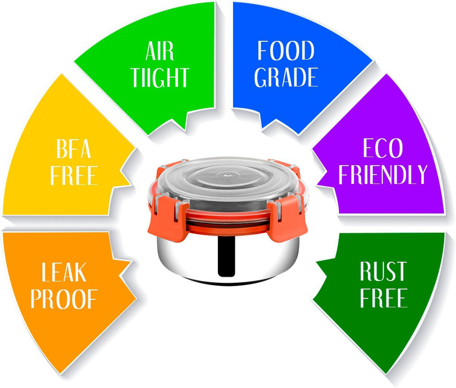 Image of BOWLMAN Lock n Lock Orange 3 Containers Stainless Steel School Lunch Box
