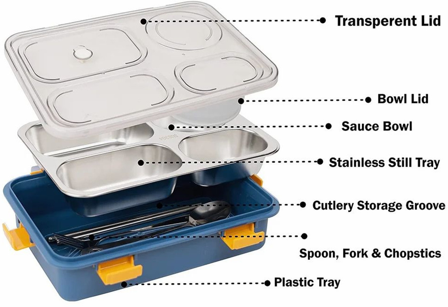 Image of Four Fours Era Lunch Box Kids Stainless Steel Lunch Box with 4 Compartment 4 Containers Stainless Steel School Lunch Box (1500 ml)
