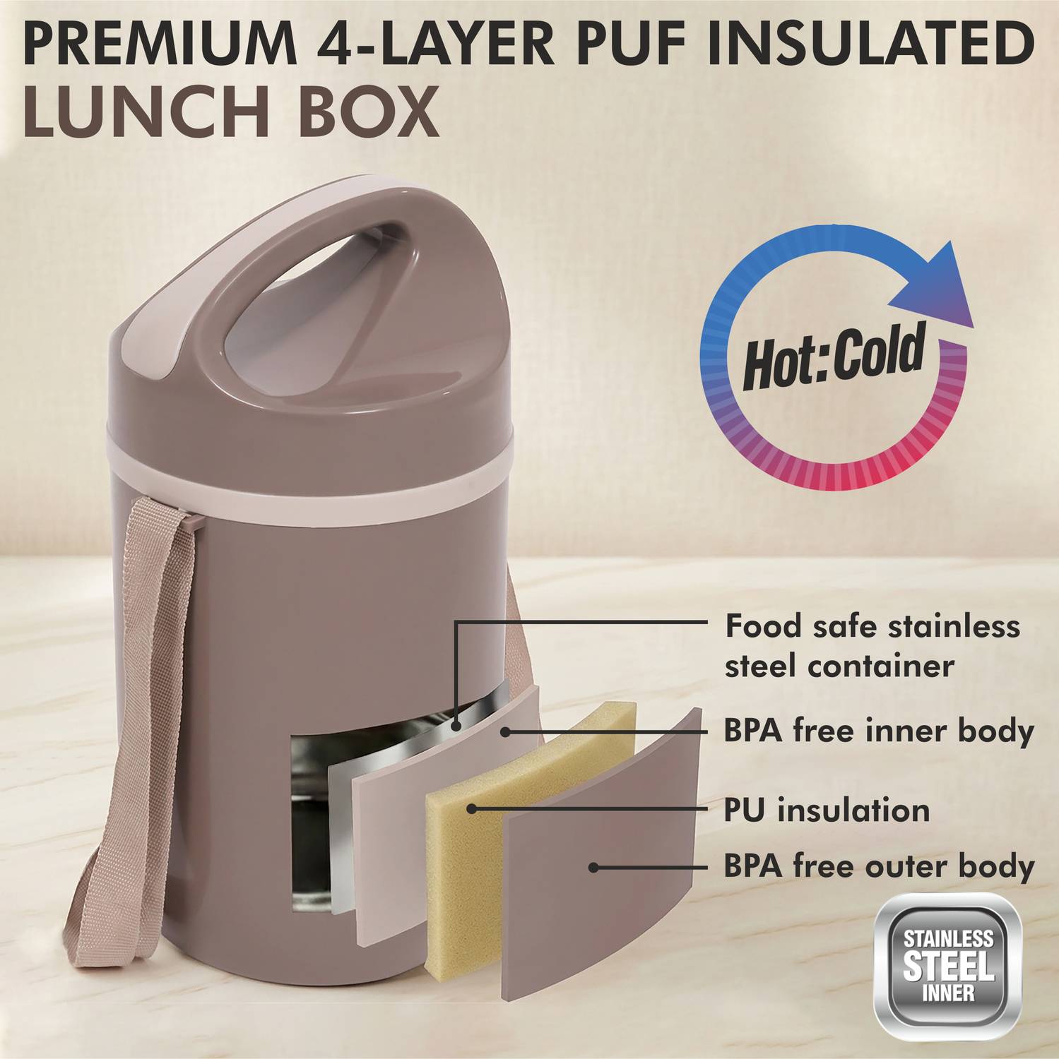 FOODNFOOD Matrix4 4 Containers Insulated Lunch Box - Image 2