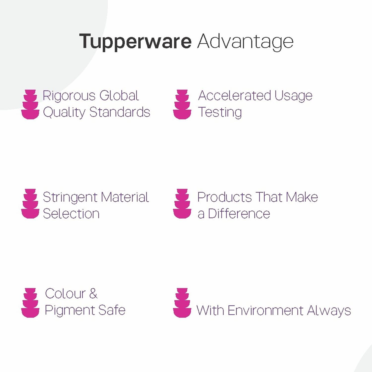 Image of TUPPERWARE Mylunch Liquid Tight Lunch Box 2 Containers Plastic Office Lunch Box
