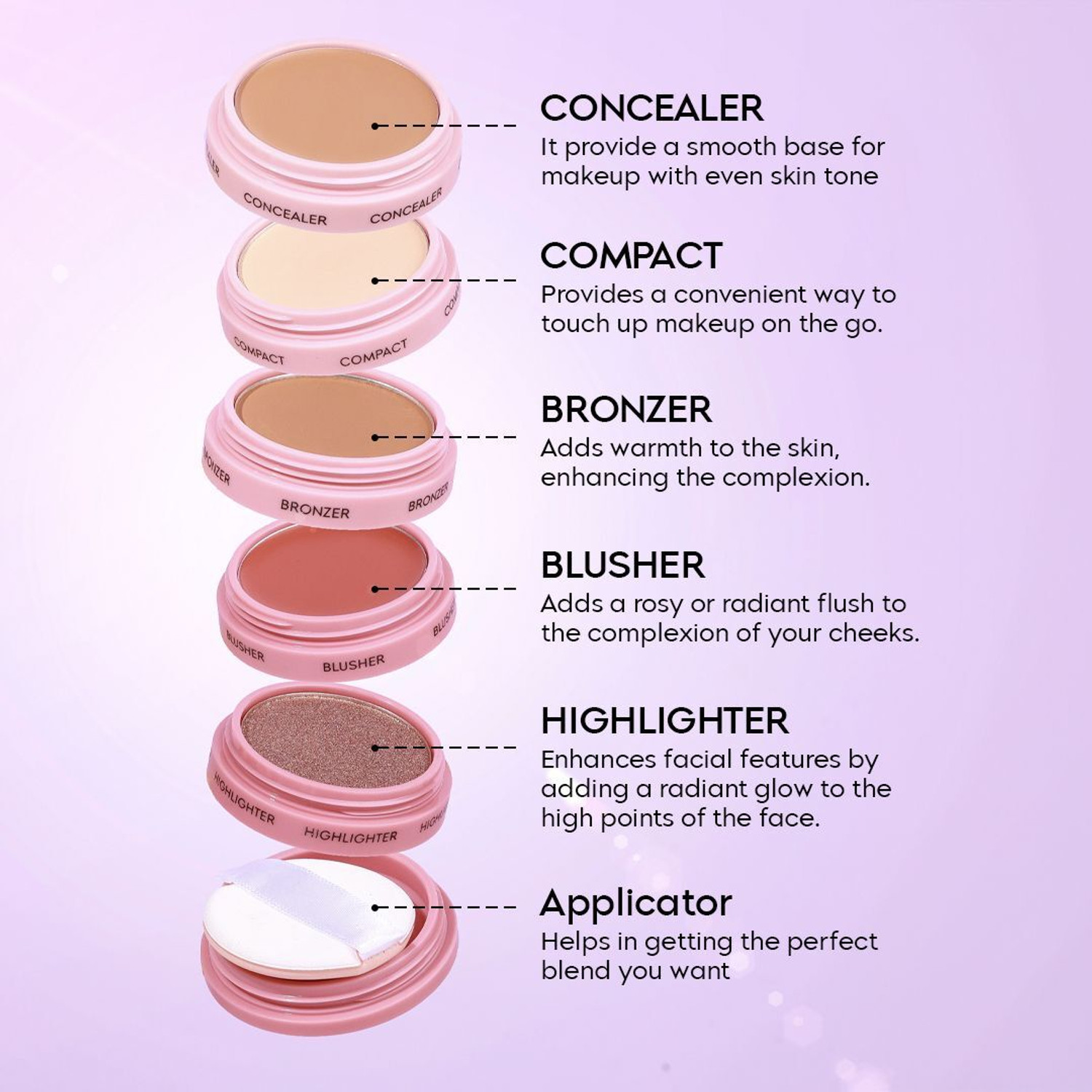 Image of Gleva 5-in-1 Makeup Stack, Smooth & Blendable, Travel-Friendly Makeup Kit ( Dark )