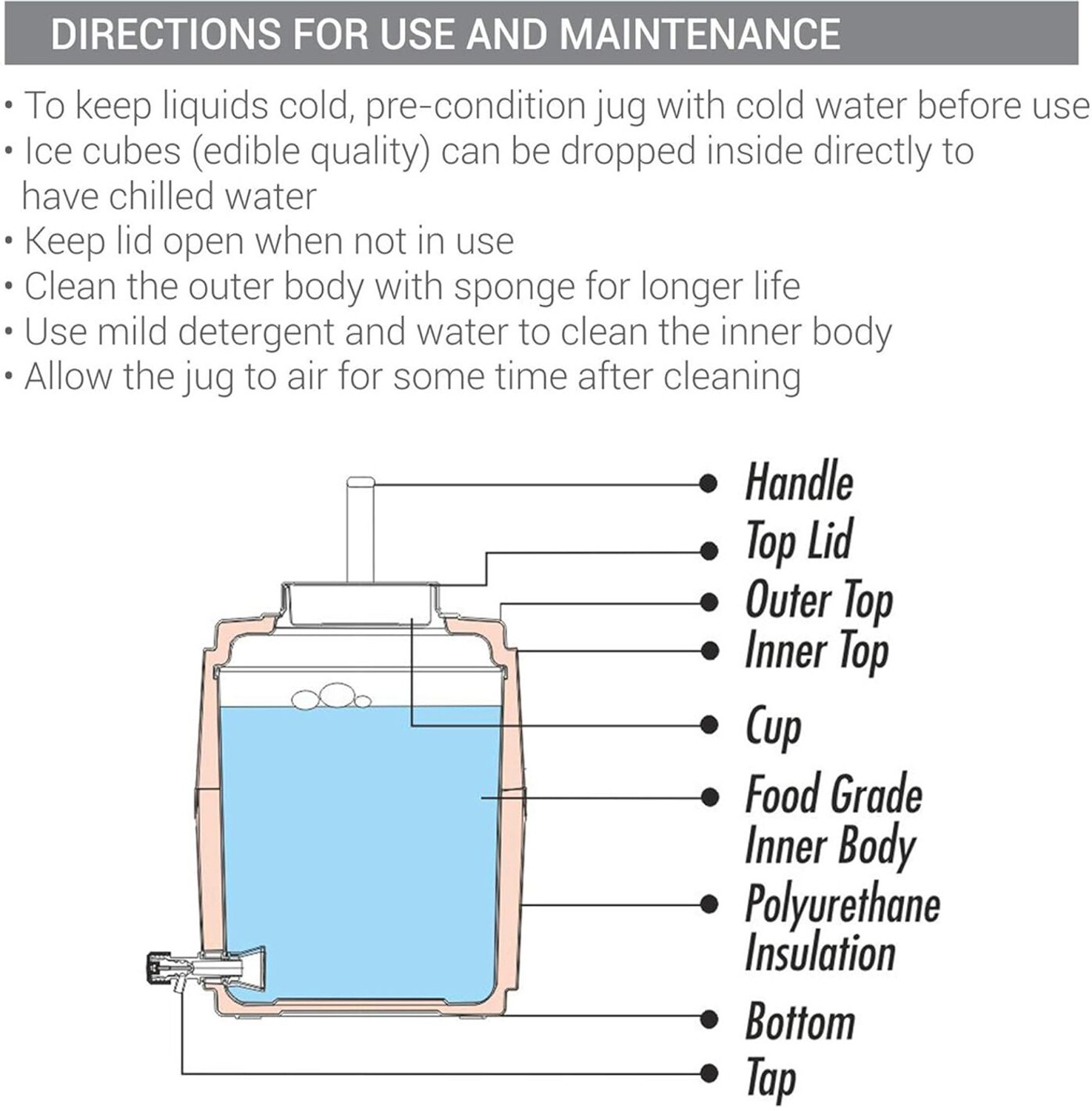 Image of MILTON 5 L Plastic Table Top Manual Water Dispenser