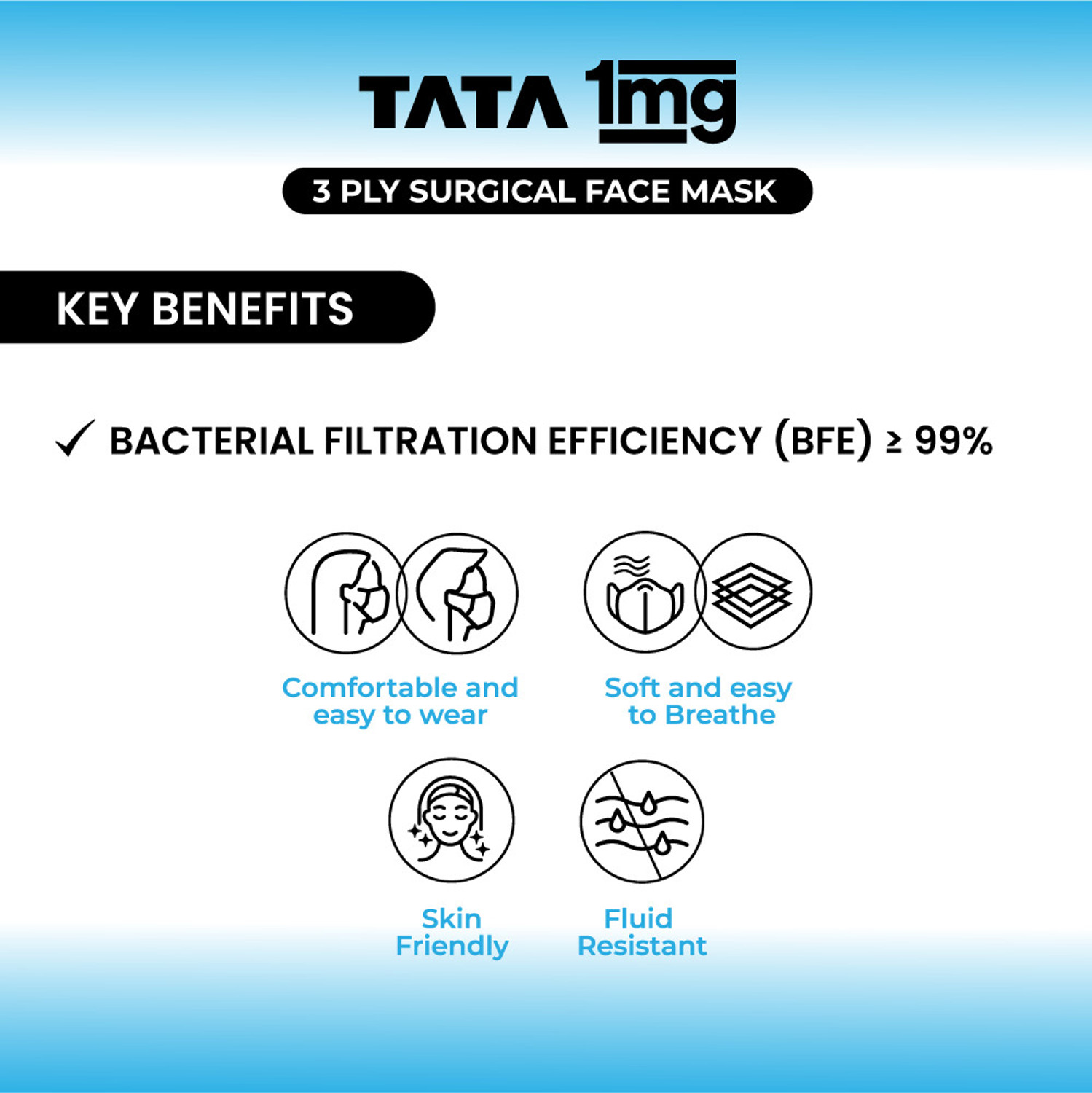 Image of TATA 1mg 3 Ply Surgical Mask with Meltblown Filter and Nose Pin Surgical Mask With Melt Blown Fabric Layer