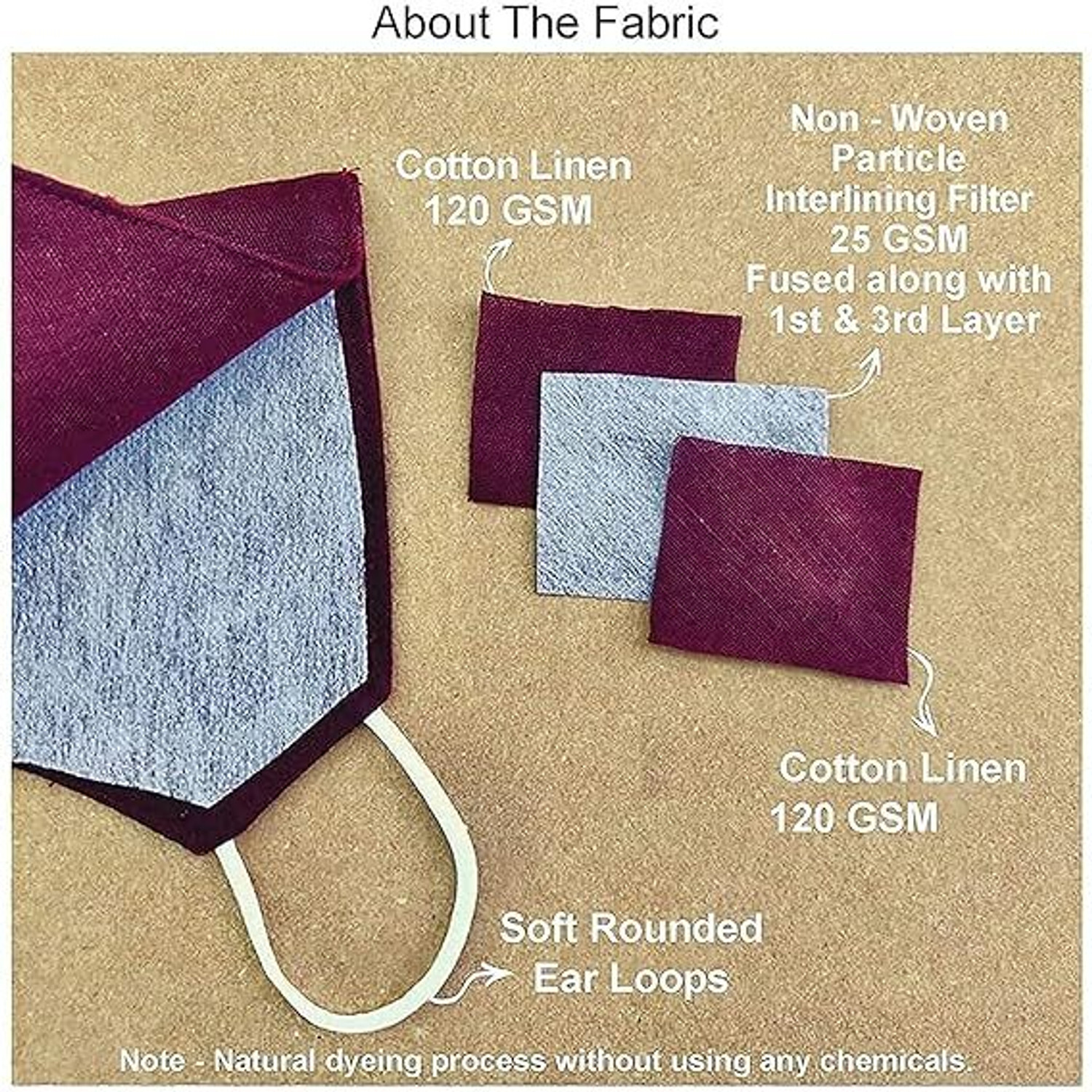 Image of Vaghani 3 Layer Anti Pollution Printed Primium Mask 3 Layer Anti Pollution Mask 6 Pcs Super Breathable Women Cloth Print Cotton Mask Reusable, Washable Cloth Mask With Melt Blown Fabric Layer