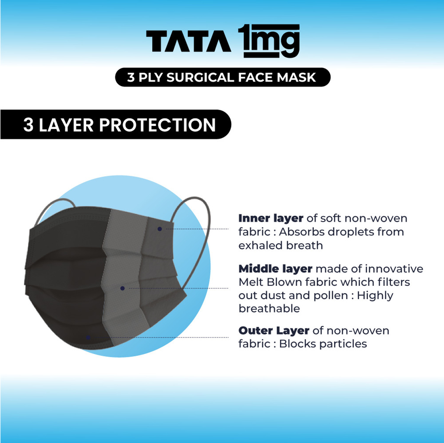 Image of TATA 1mg 3 Ply Surgical Mask with Meltblown Filter and Nose Pin Surgical Mask With Melt Blown Fabric Layer