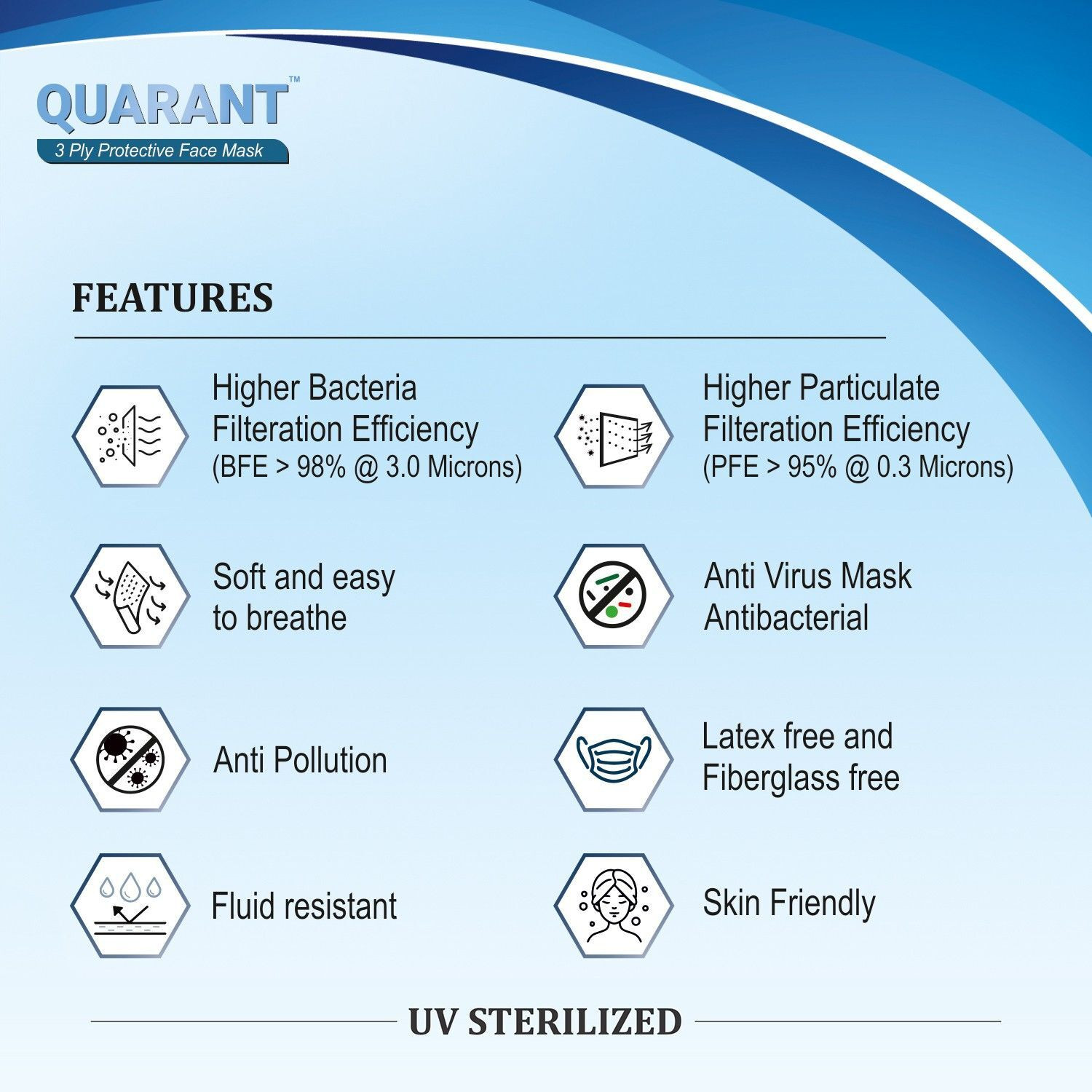 Image of QUARANT 3 Ply Disposable Face Mask with Nose Clip & Travel Pouch PFM Water Resistant Cloth Mask With Melt Blown Fabric Layer