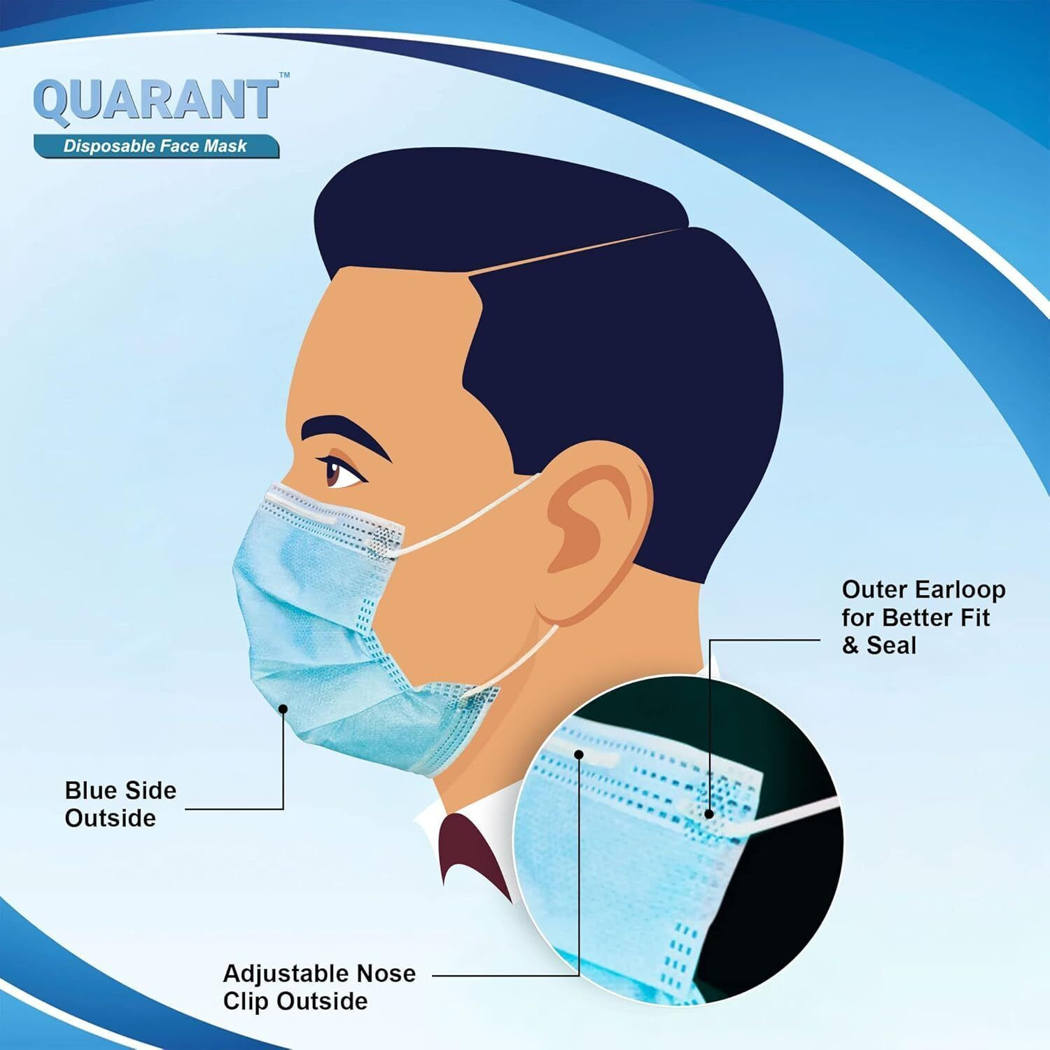 Image of QUARANT 3 Ply Protective Surgical Face Mask with Nose Clip for Adults PFM Water Resistant Surgical Mask With Melt Blown Fabric Layer