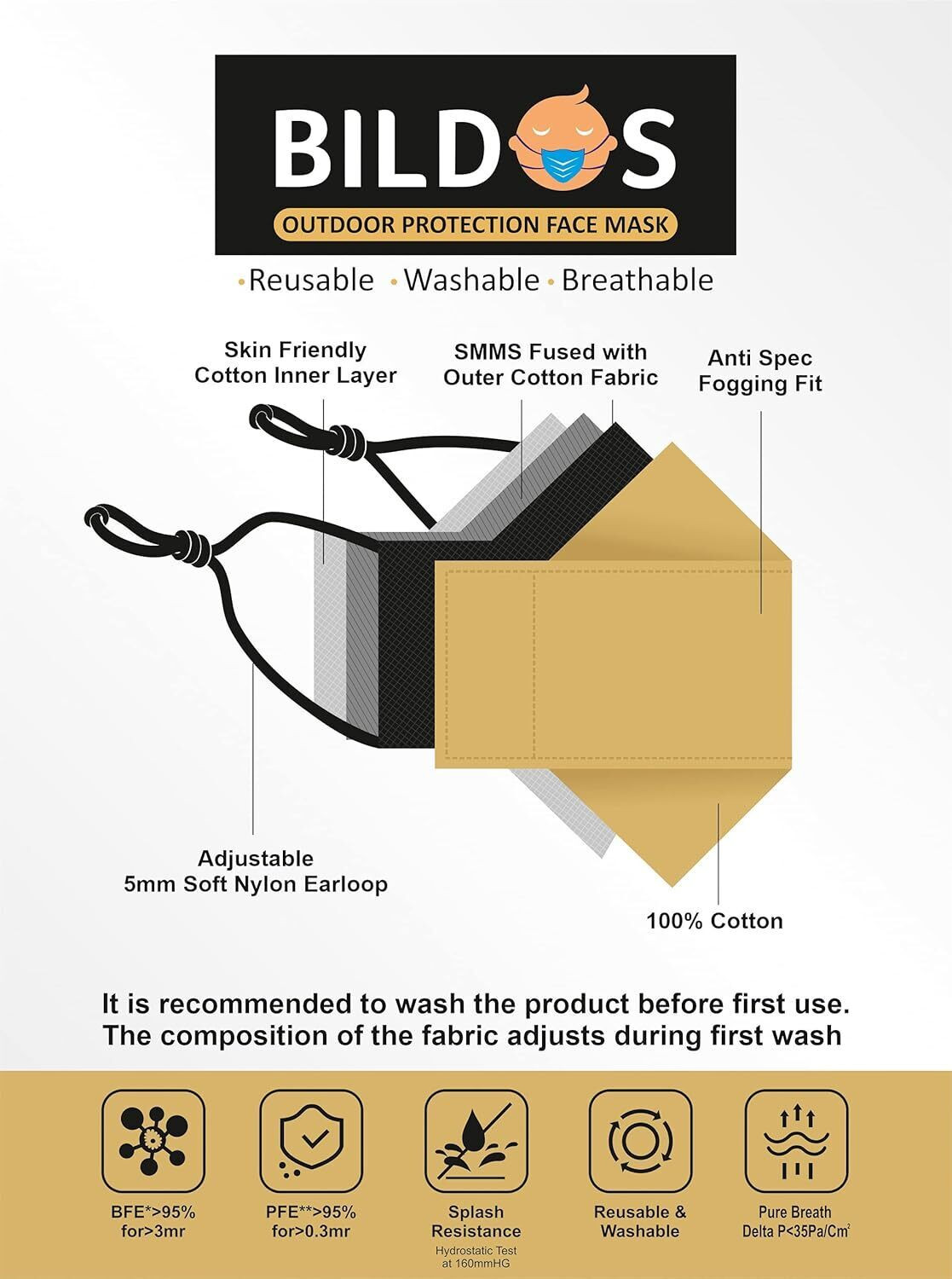 Image of BILDOS 3 Layer Pure Cotton 3D Designed Assorted color Mask With Adjustable Soft Earloop Cloth Mask With Melt Blown Fabric Layer