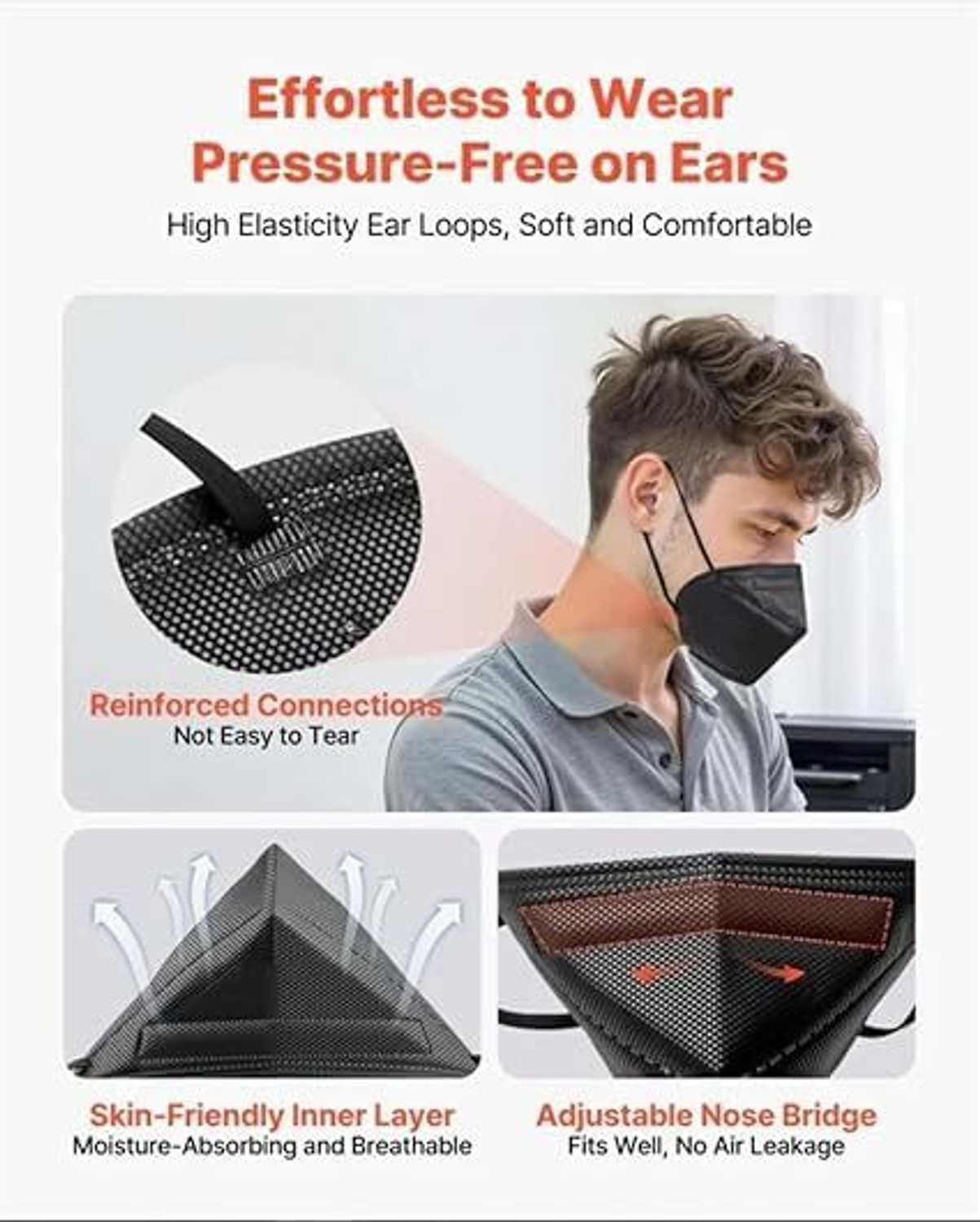 Image of Vaghani N95 Mask Respirator 5 Layer Breathable Primium Black Mask N95 /KN95 Reusable 5 Layer mask for Men ,Women(Black, Free Size, Pack of 80) Reusable, Washable, Water Resistant Surgical Mask With Melt Blown Fabric Layer