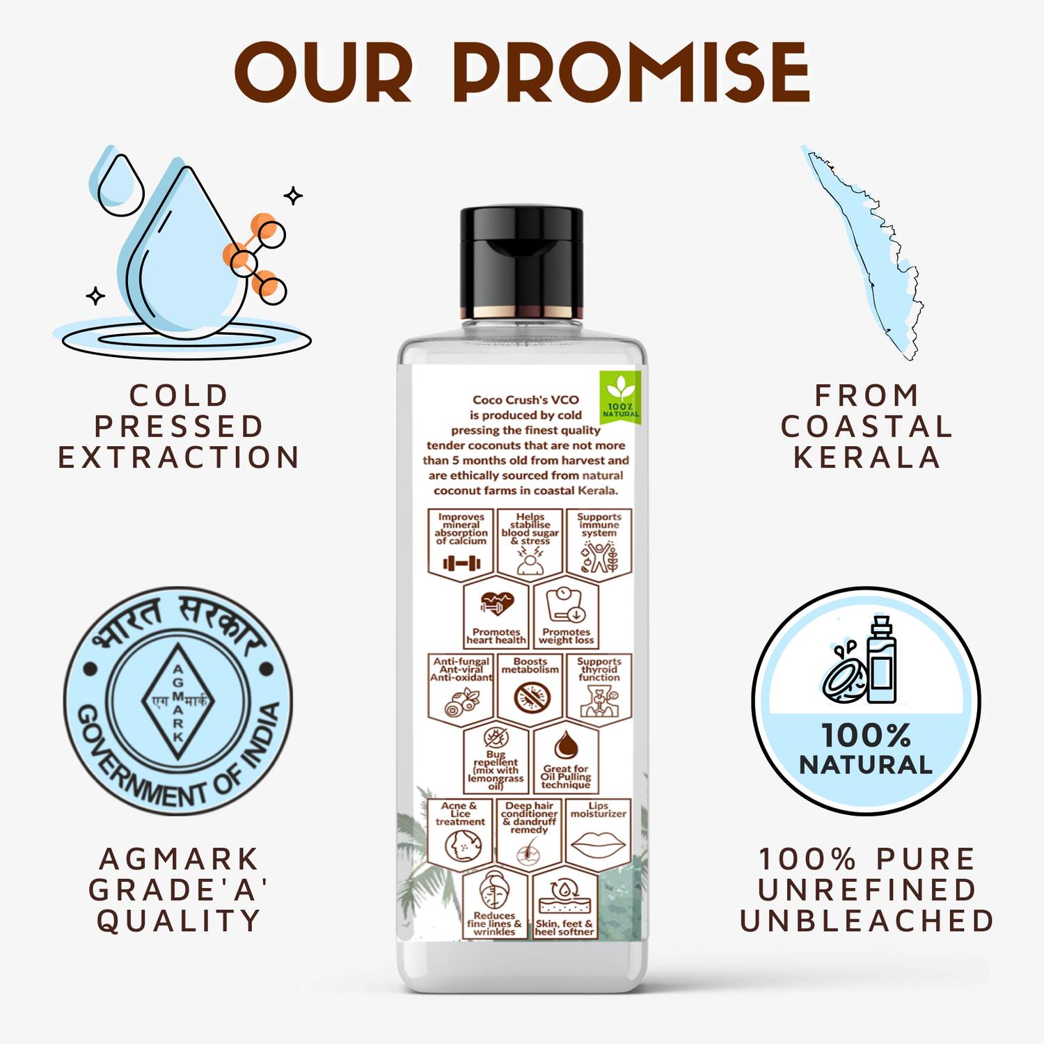 COCO Virgin Coconut Oil for Massage 100% Pure - Image 4