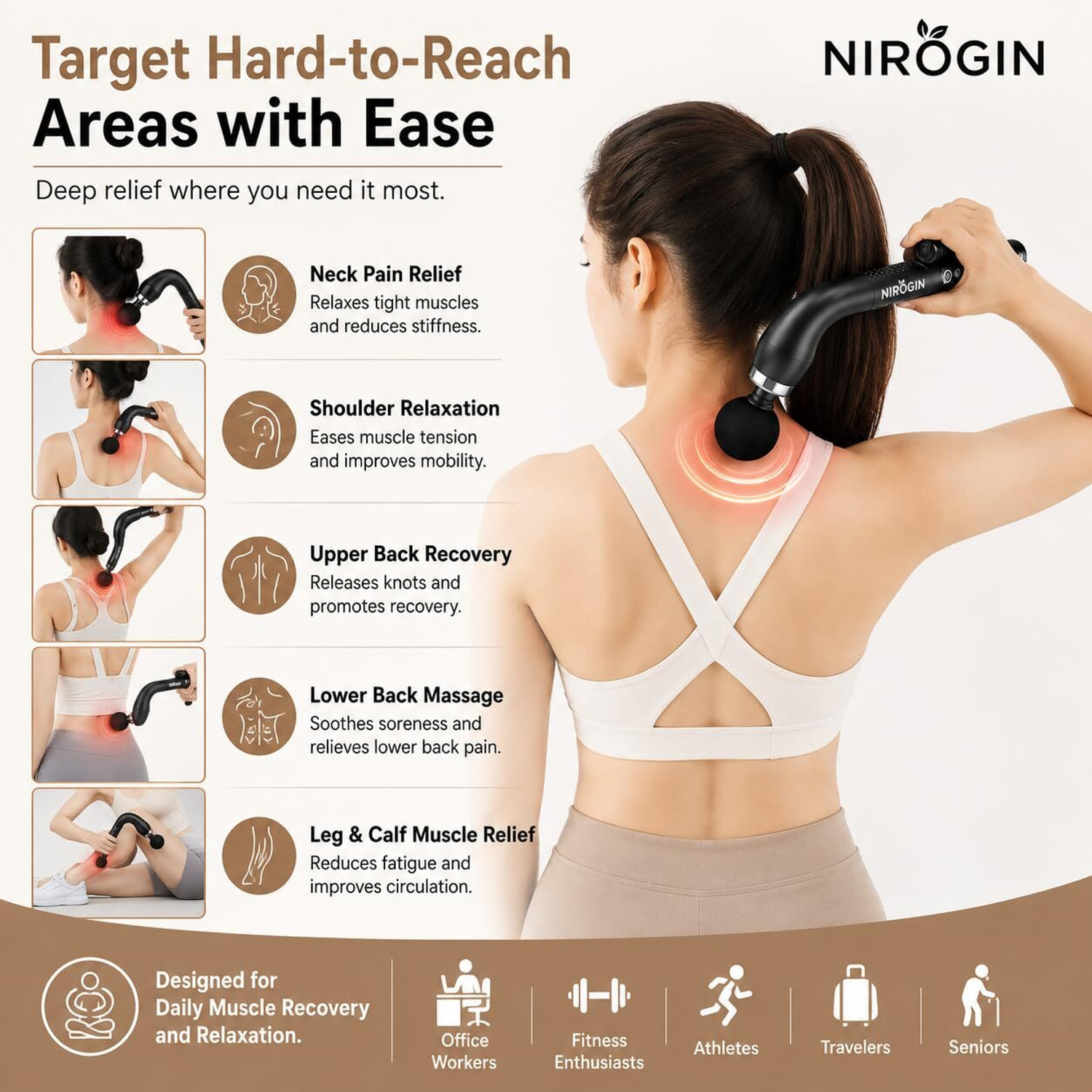 Image of NIROGIN Long Handle 9 Speed Electric Body Massager with 4 Massage Heads, 3000 RPM Percussion Muscle Massager, Type-C Handheld Massager for Back, Legs & Shoulders Massager (Black)