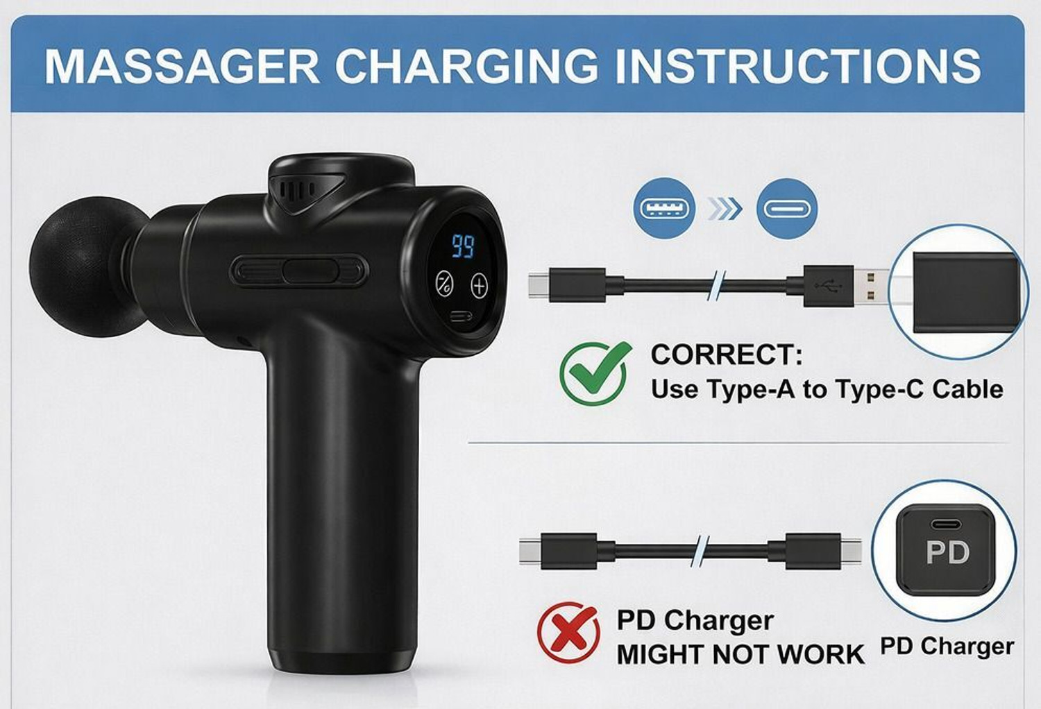 Image of Miggon Deep Tissue Percussion Massage Gun with 100 Adjustable Speeds 5 Attachments, Quiet Cordless Massager for Neck, Back, Shoulders, Legs & Feet Massager