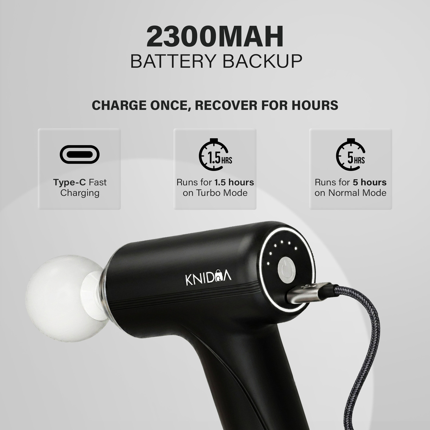 Image of knidaa store Gun Massager for Full Body Pain Relief Rechargeable Cordless Deep Tissue Massage Machine forLegs & Arms, Use at Home, Gym & During Travel Massager Massage Massager