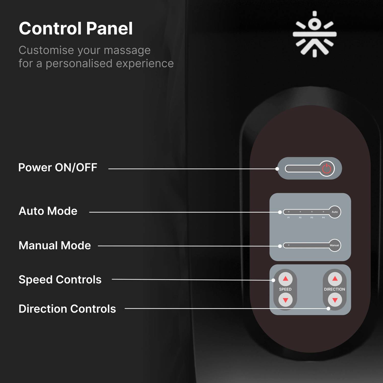 Cult Revive Vibration & Shiatsu Foot Massager - Image 5