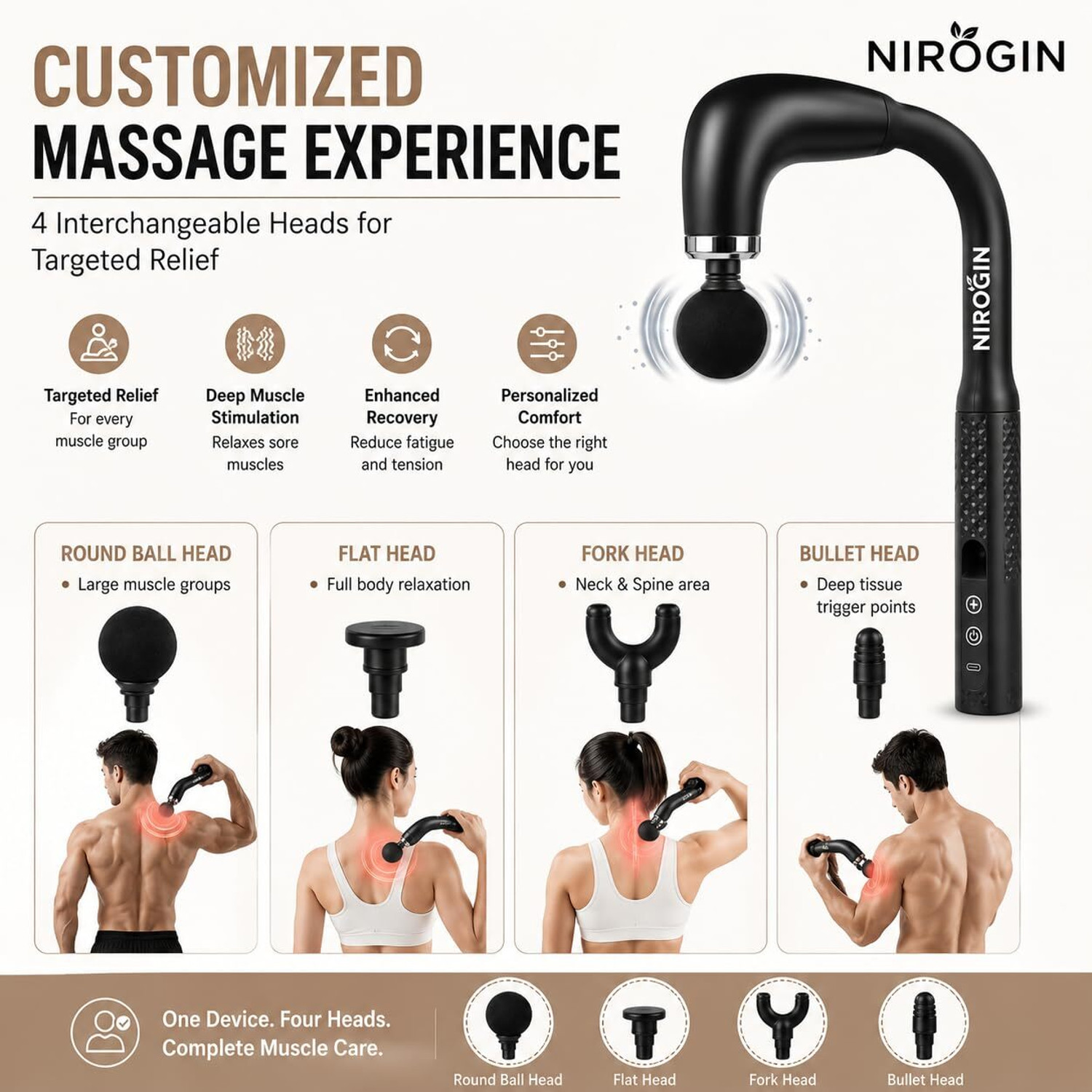 Image of NIROGIN Long Handle 9 Speed Electric Body Massager with 4 Massage Heads, 3000 RPM Percussion Muscle Massager, Type-C Handheld Massager for Back, Legs & Shoulders Massager (Black)