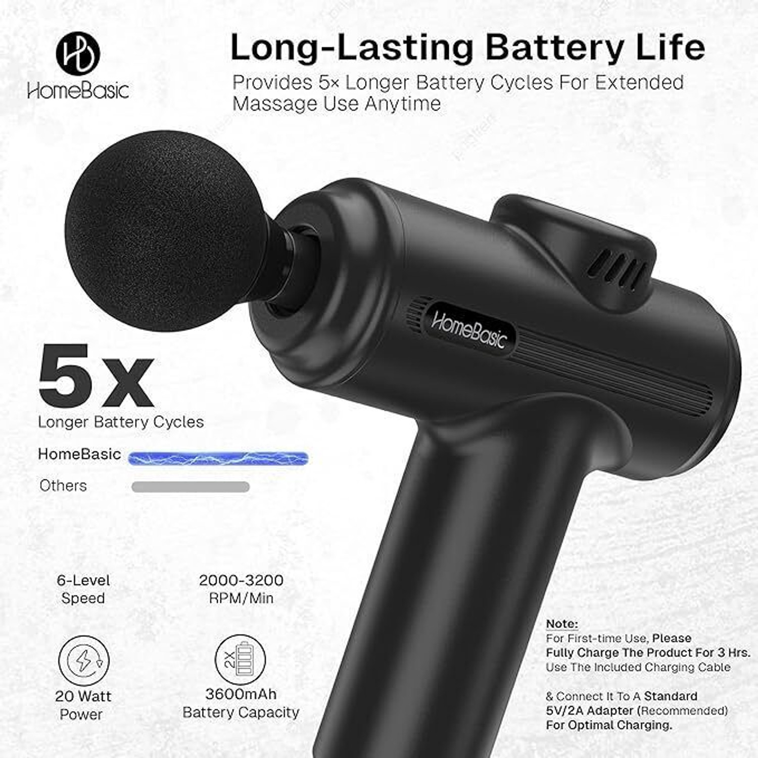 Image of HOMEBASIC HB-M3 Deep Tissue Massage Gun for Pain Relief| Cordless, 8 Heads, 6-Speeds, 3200 RPM Massager