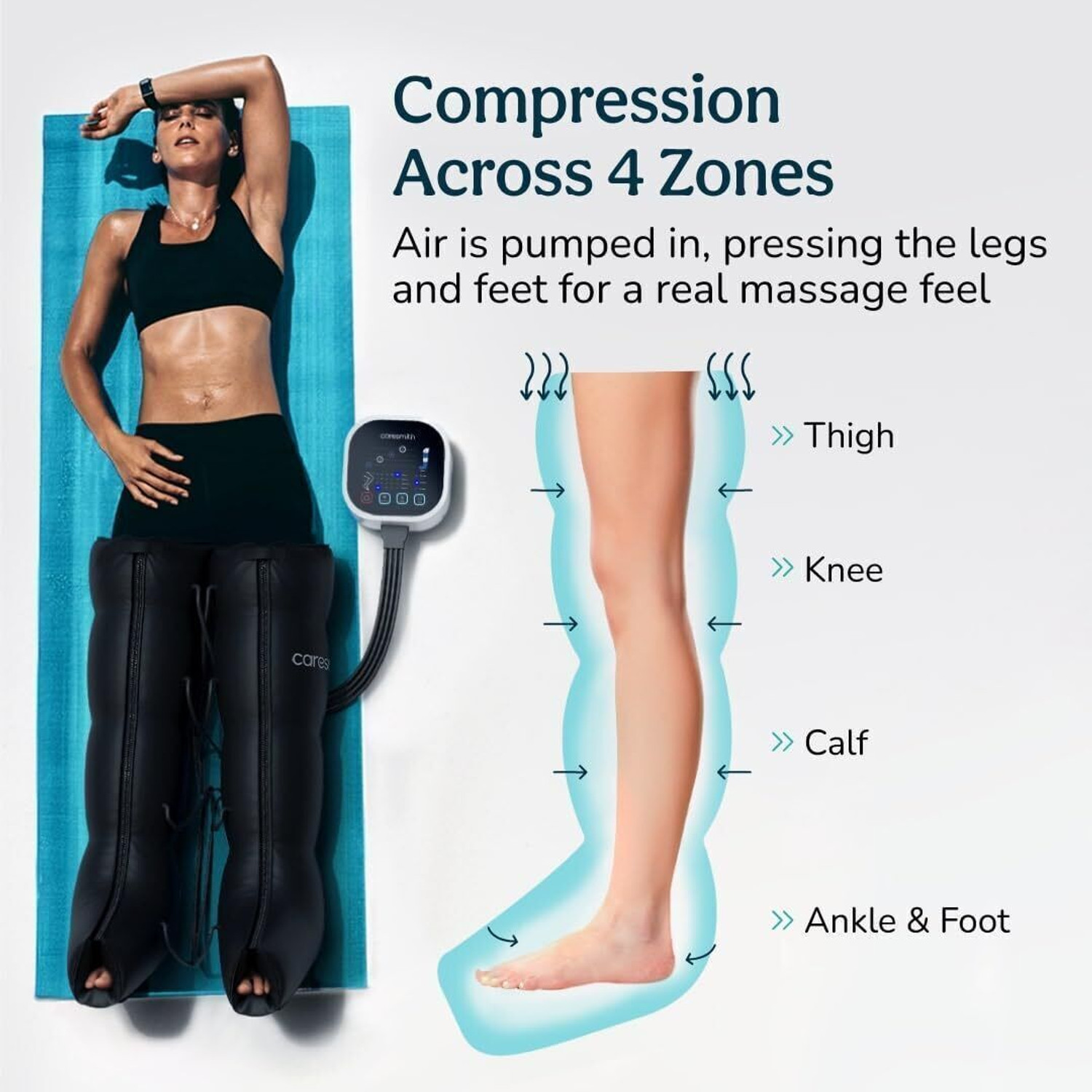 Image of caresmith Revive Leg Compression Massager with 4 Targeted Zones & Modes | Foot Massager Machine for Pain Relief Massager