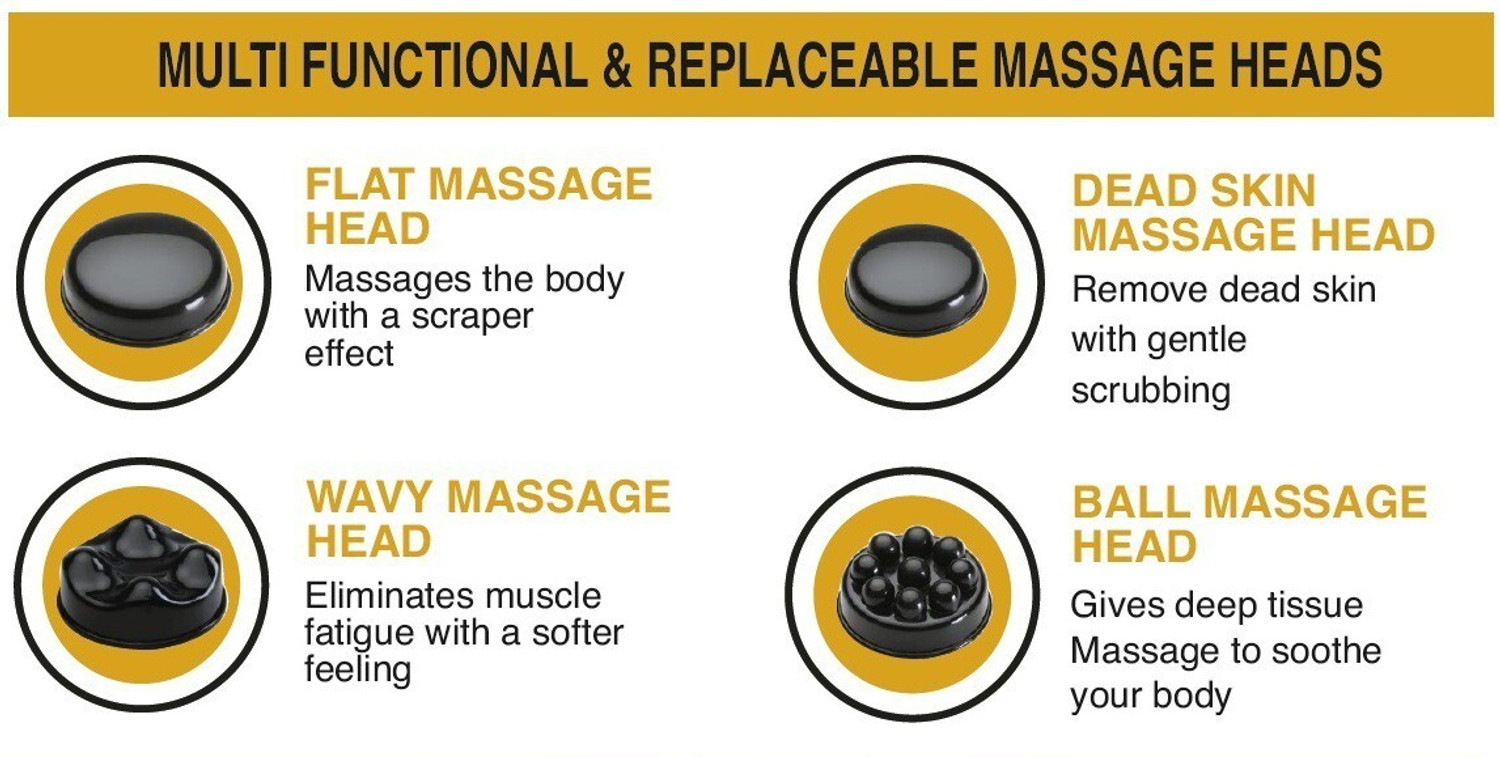 Image of Control D FBM101 Full Body Massage Machine Pains Relief Electric Massagers Back Legs Foot Calf Shoulder Vibration Massager