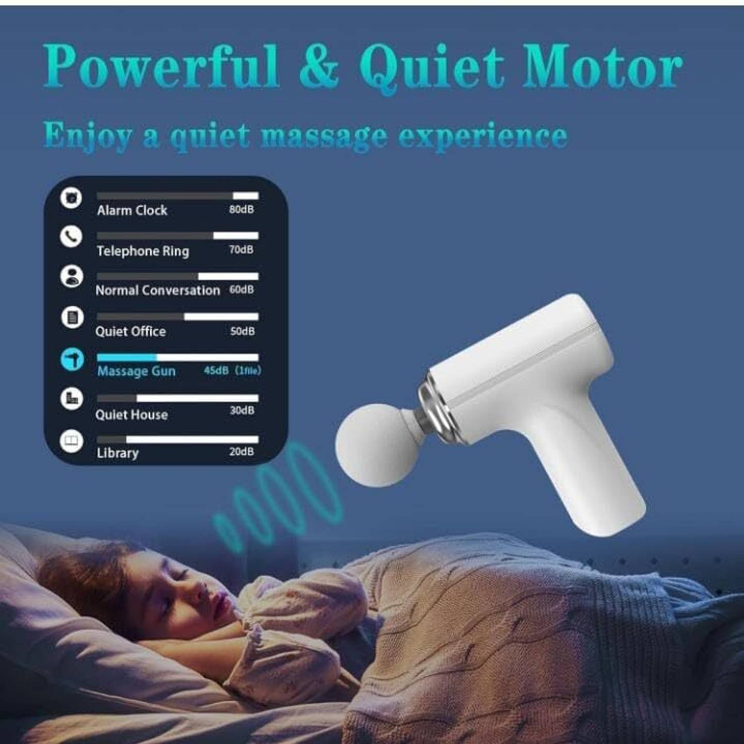 sellastic Mini Gun Massager NKG-22 - Image 5