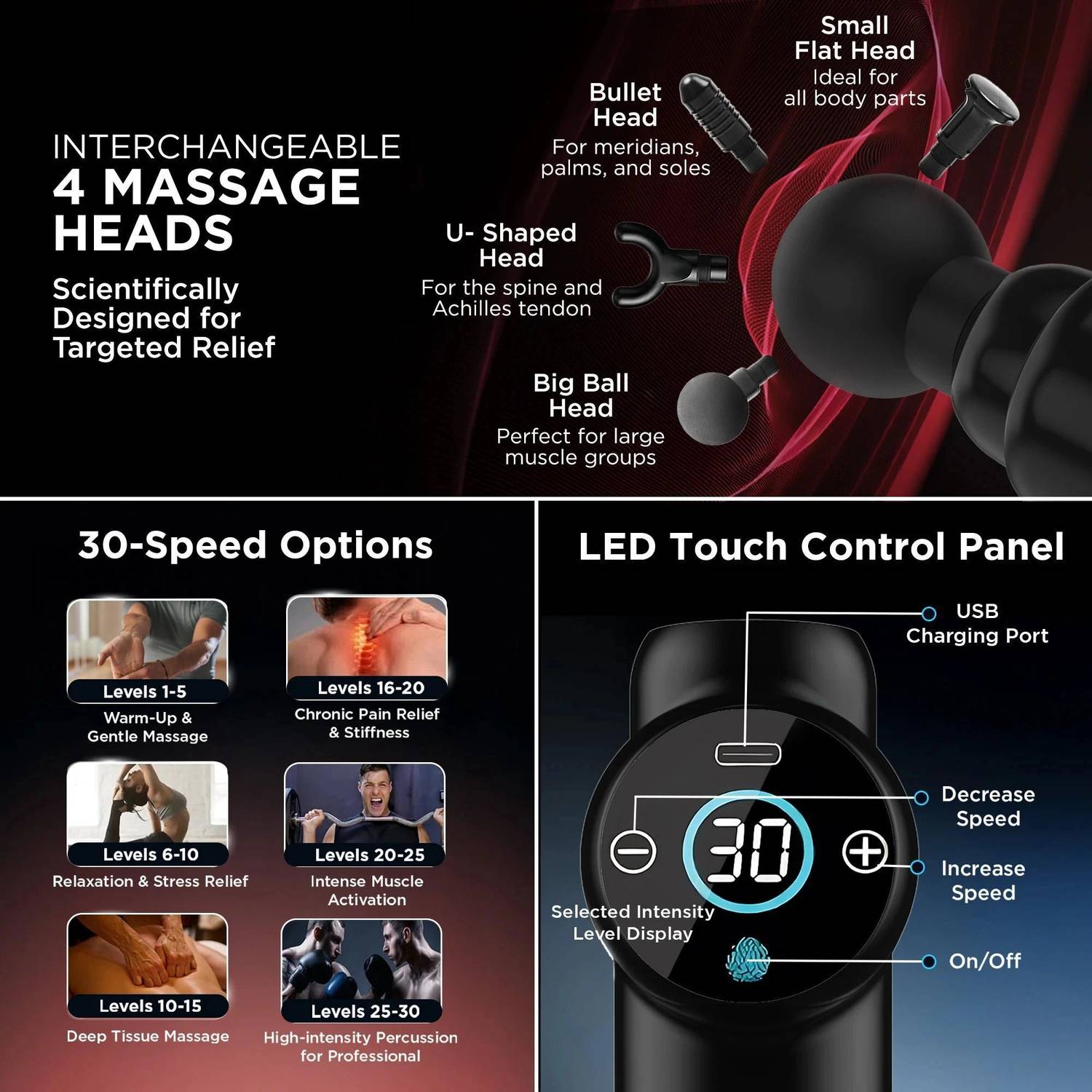 DR PHYSIO USA 1049 Touch Dynamo 3000mAh Massager - Image 4