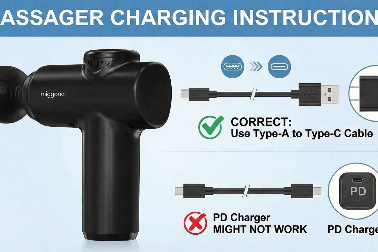 Image of Miggon Full Body Deep Tissue Massage Gun Handheld Percussion Massager 6Speeds & 4Heads Muscle Relief, Recovery & Relaxation - Neck /Back /Shoulder /Legs /Feet Men & Women Massager
