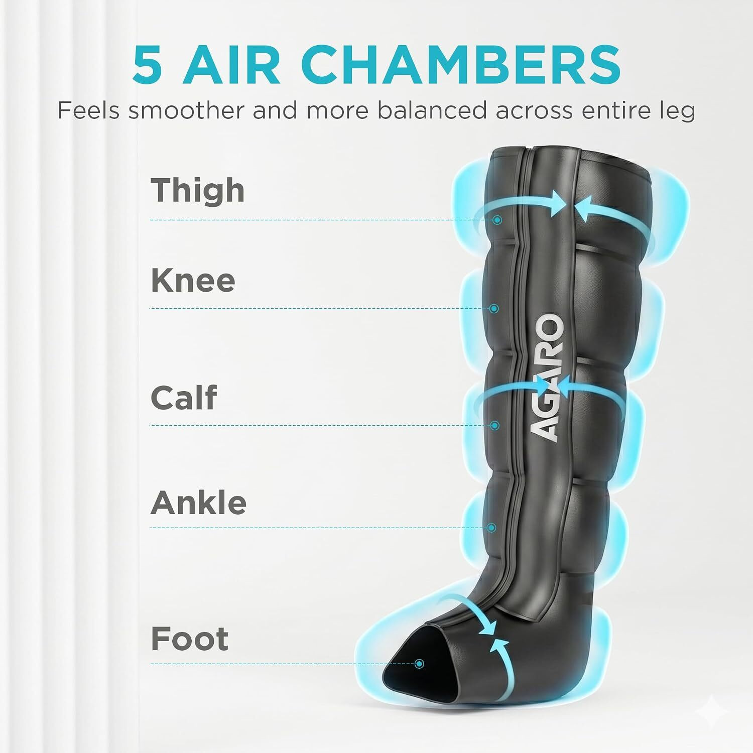 Image of AGARO Air Compression Leg Massager for Pain Relief & Circulation, Large Air Compression Leg Massager for Pain Relief & Circulation, Large Massager