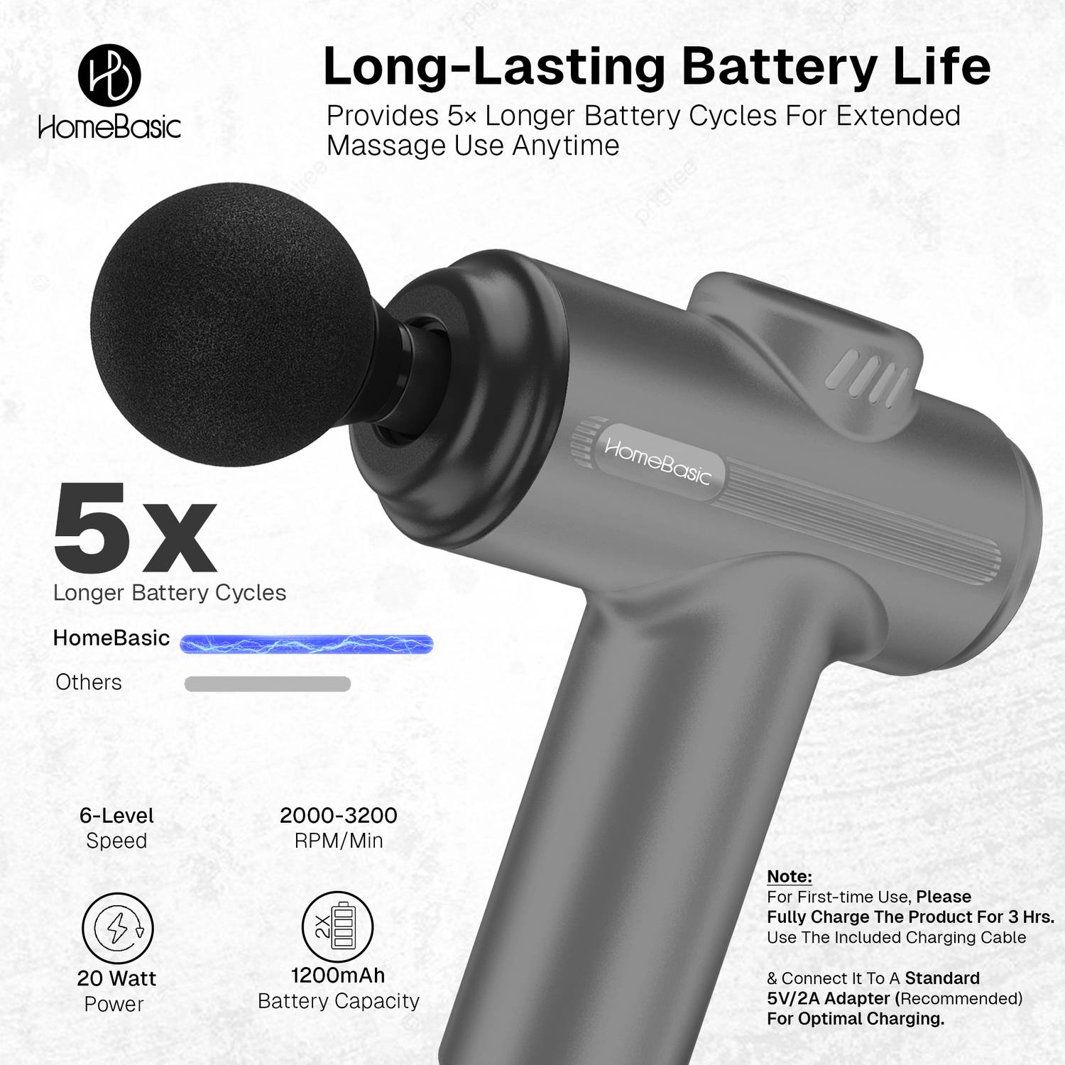 HOMEBASIC HB-M3-GRY Deep Tissue Massage Gun - Image 4