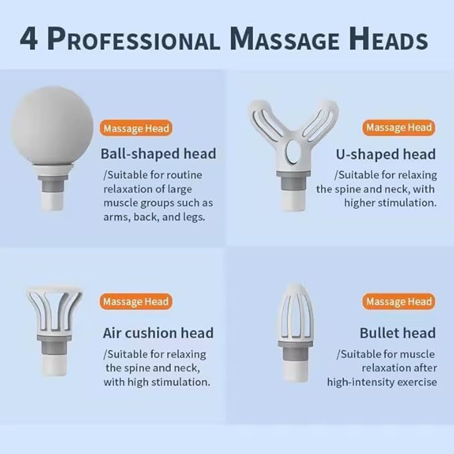 Image of Zovilstore Massage Gun | Deep Tissue Full Body Gun Massager for Back & Leg Massager
