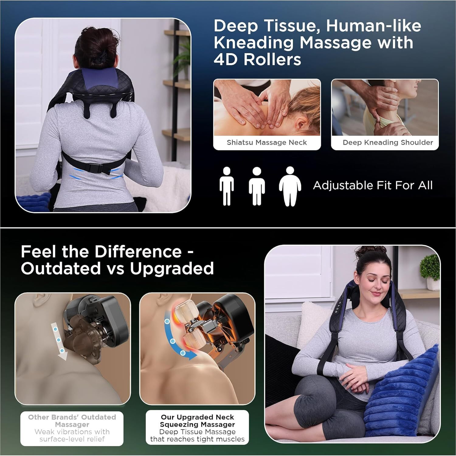 Image of DR PHYSIO USA Shiatsu Electric Neck and Back Massager Machine with Infrared Kneading Nodes for Cervical Neck Shoulder Back & Body Muscle Pain Relief Massager