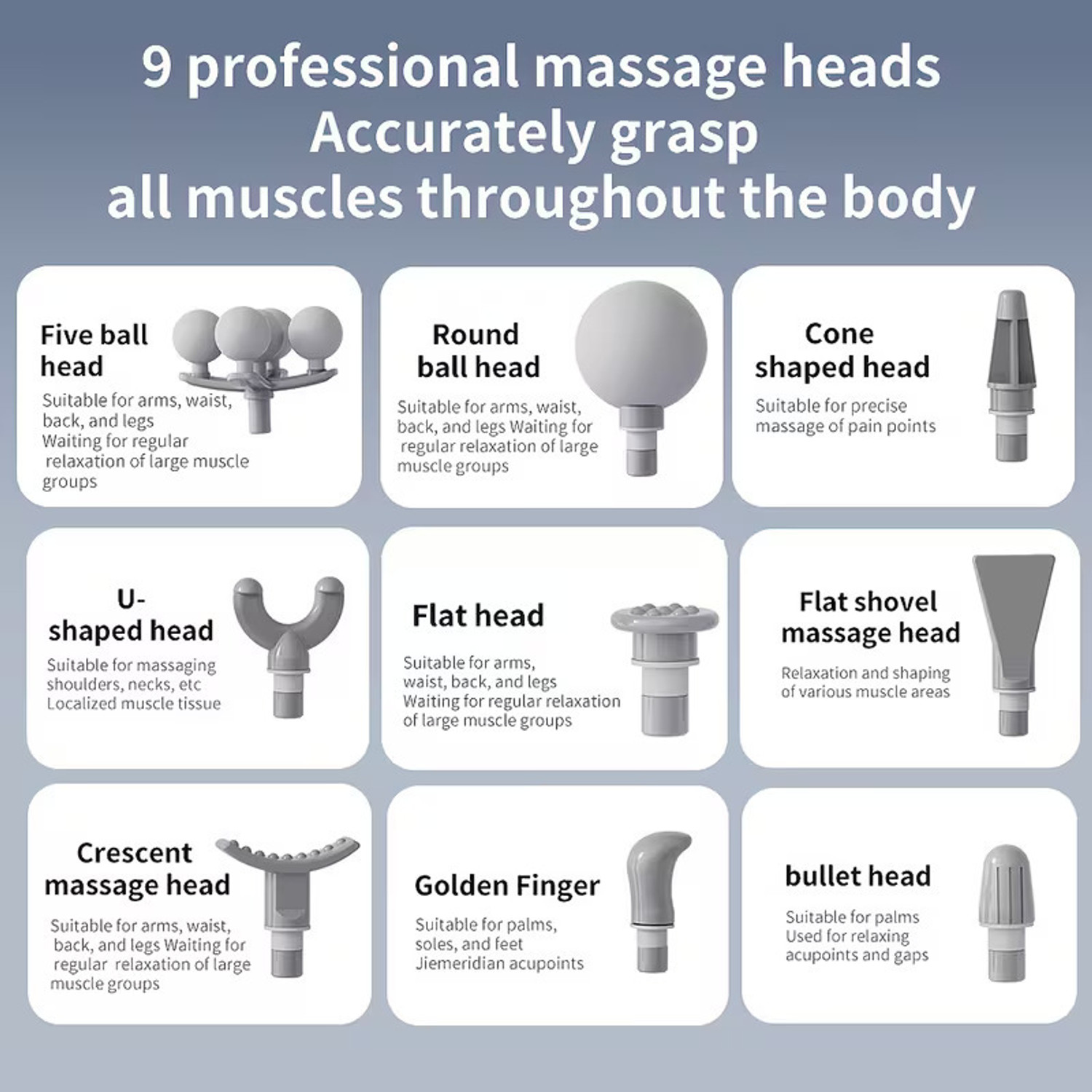 Image of Taxzilla Massage Gun Deep Tissue 6-Speed Portable Percussion Muscle Massager C1