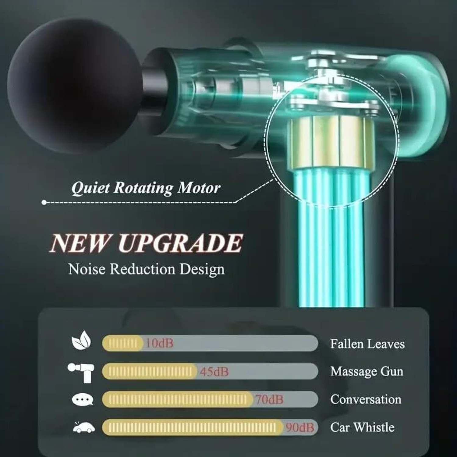 Image of sellastic Forge Full Body Pain Relief Massage, Cordless Rechargeable Deep Tissue Body Massager Massager