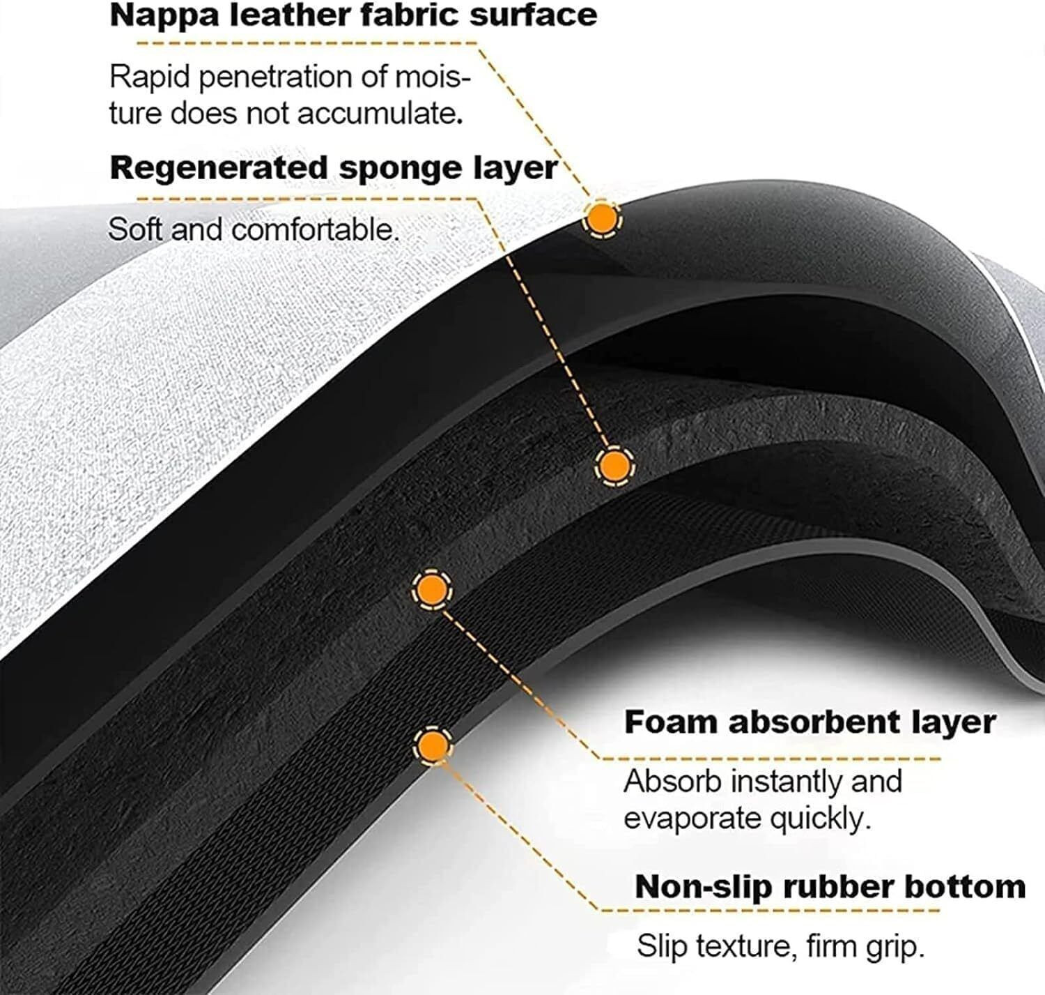 Image of DINEDUST Rubber Floor Mat
