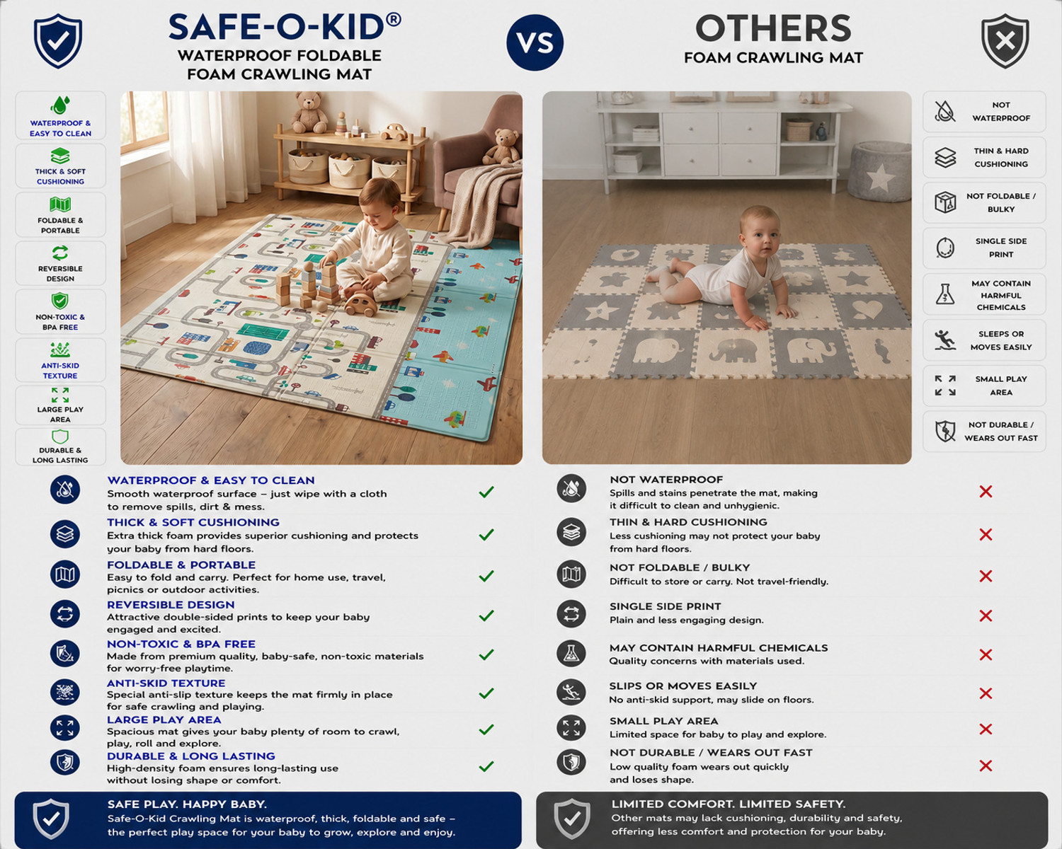 Image of Safe-o-kid Foam Baby Play Mat