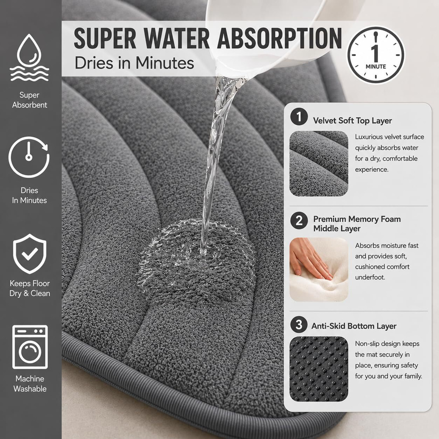 Image of Weava Home Memory Foam Door & Floor Mat
