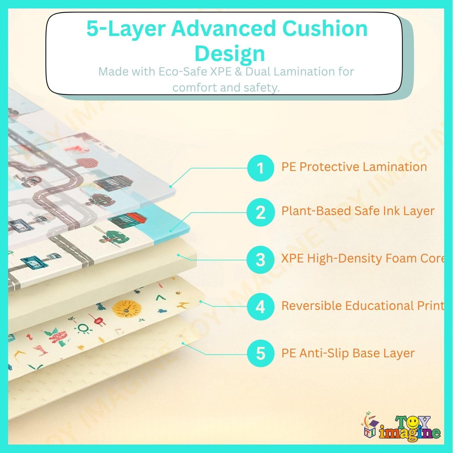 Image of VENTASTORE Cotton Baby Play Mat