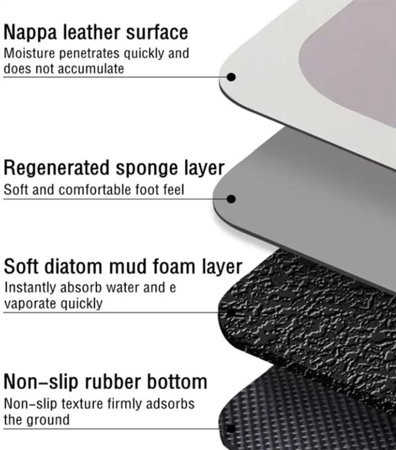 Image of Diseno Rubber Floor Mat