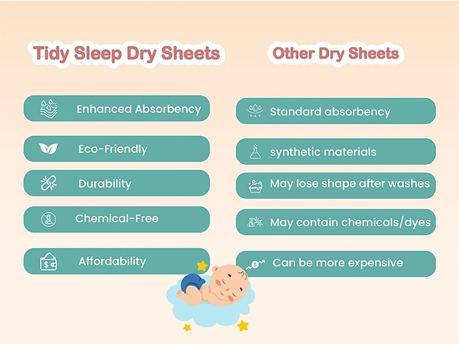Image of TIDY SLEEP Fleece Baby Bed Protecting Mat