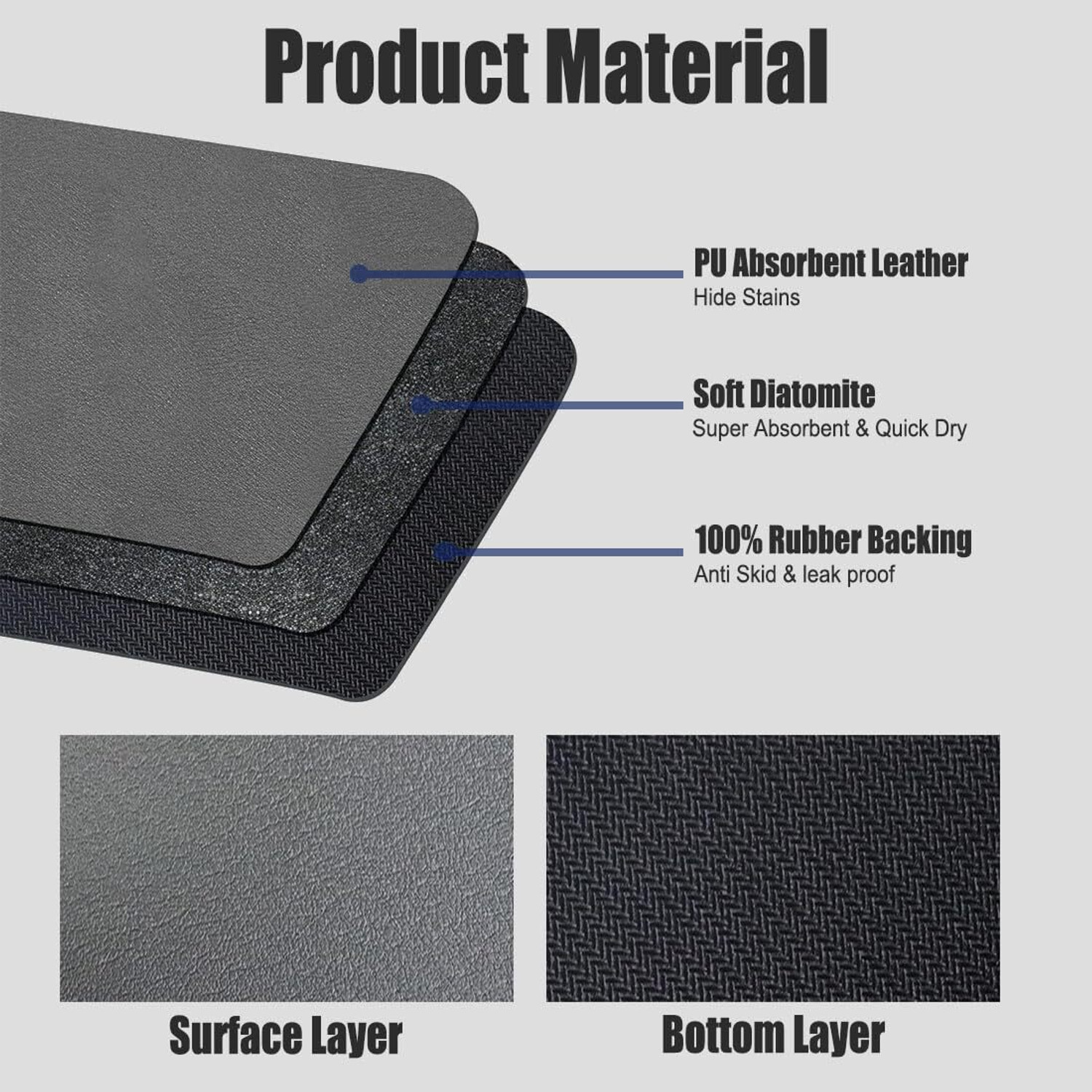 Image of Roslen Rubber Kitchen Mat