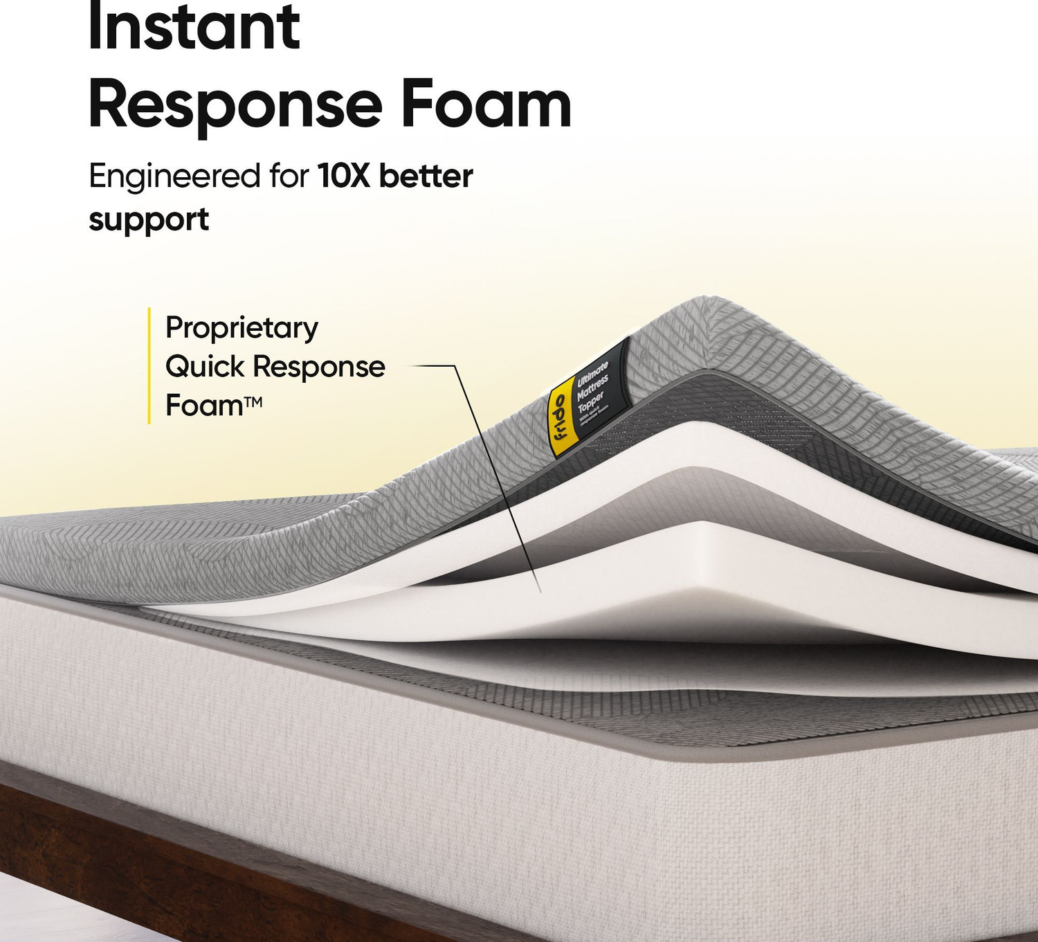 Image of Frido 2 inch (5.08 cm) King Size Foam Breathable Mattress Topper