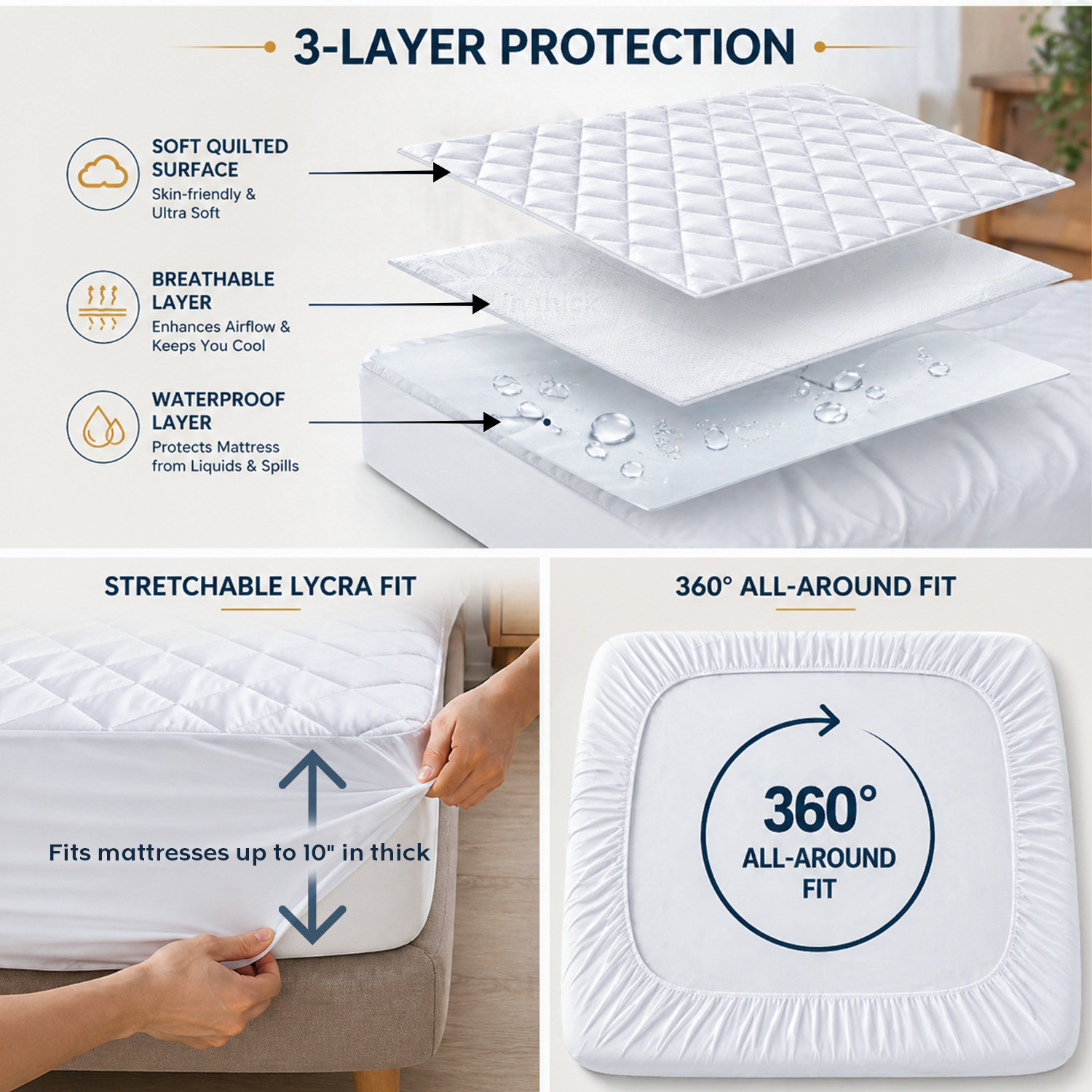 Image of compal Double Size Fitted Polycotton Waterproof, Breathable, Stretchable Mattress Cover