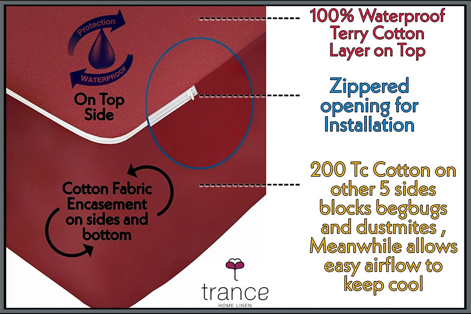 Image of Trance Home Linen King Size Zippered Cotton Breathable, Waterproof Mattress Cover