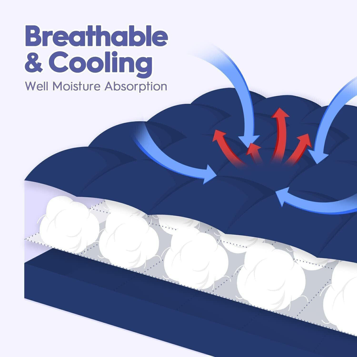 Image of Cashmera 2 inch (5.08 cm) Queen Size Microfibre Breathable, Stretchable, Waterproof Mattress Topper