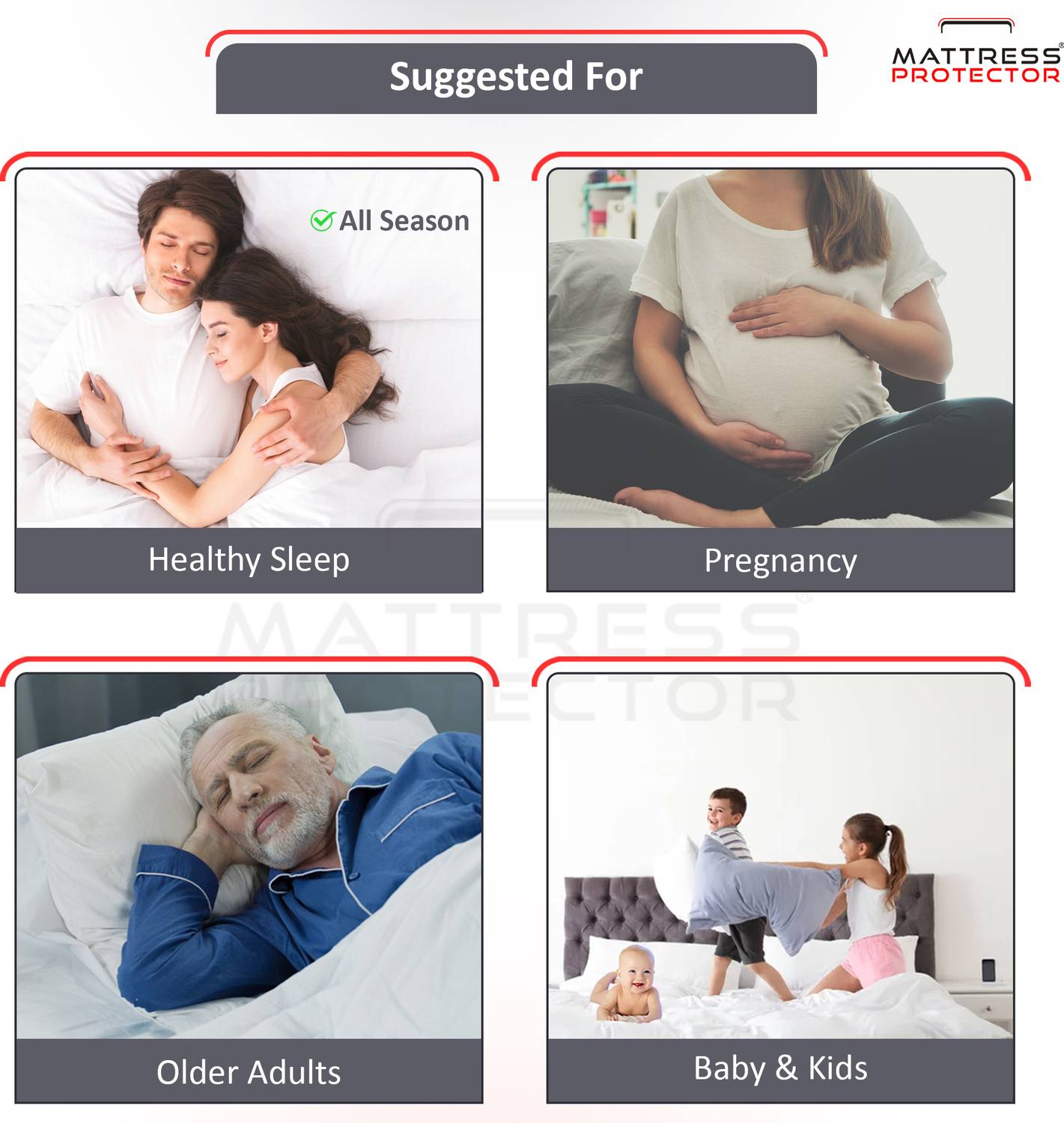 Mattress King Size Polycotton Waterproof Protector - Image 2