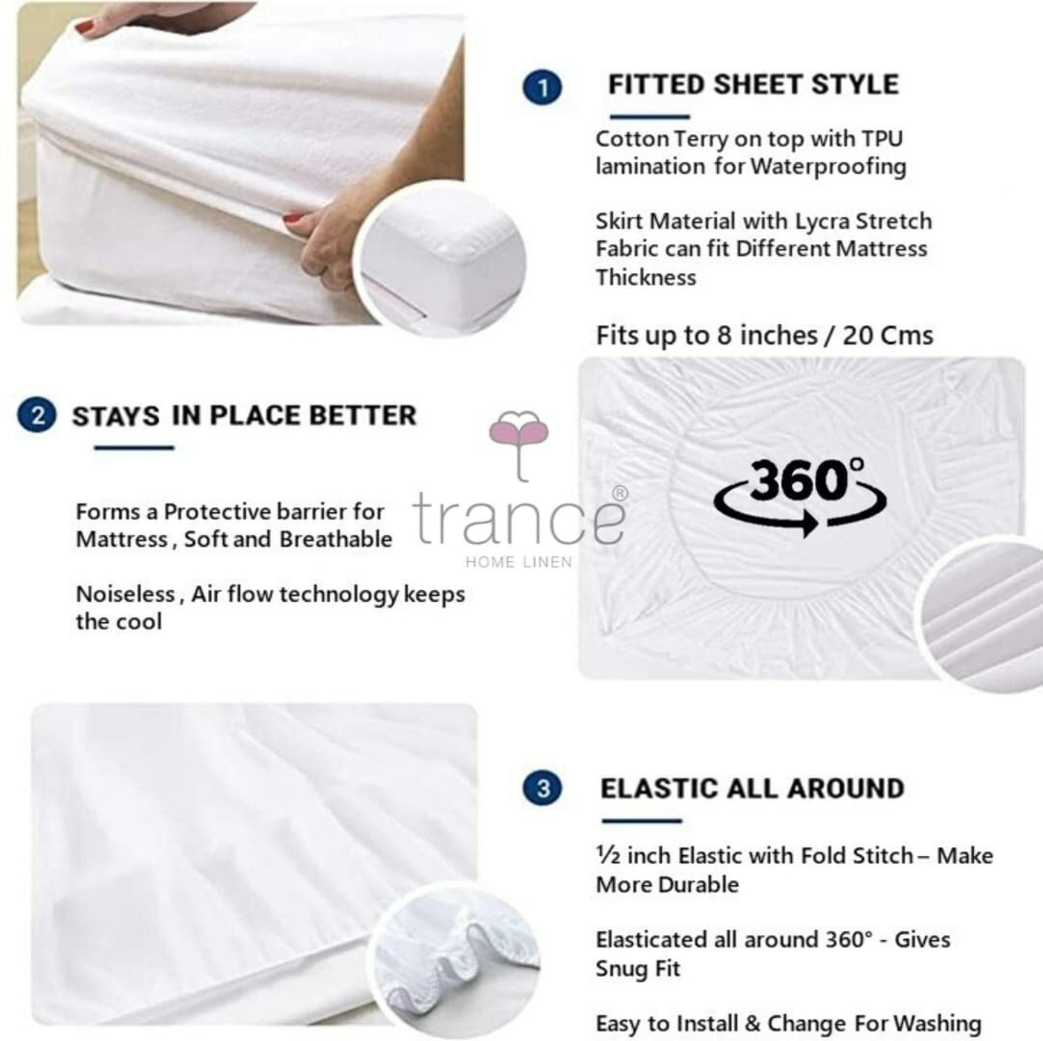 Image of Trance Home Linen Queen Size Fitted Terry Cotton Breathable, Waterproof Mattress Cover