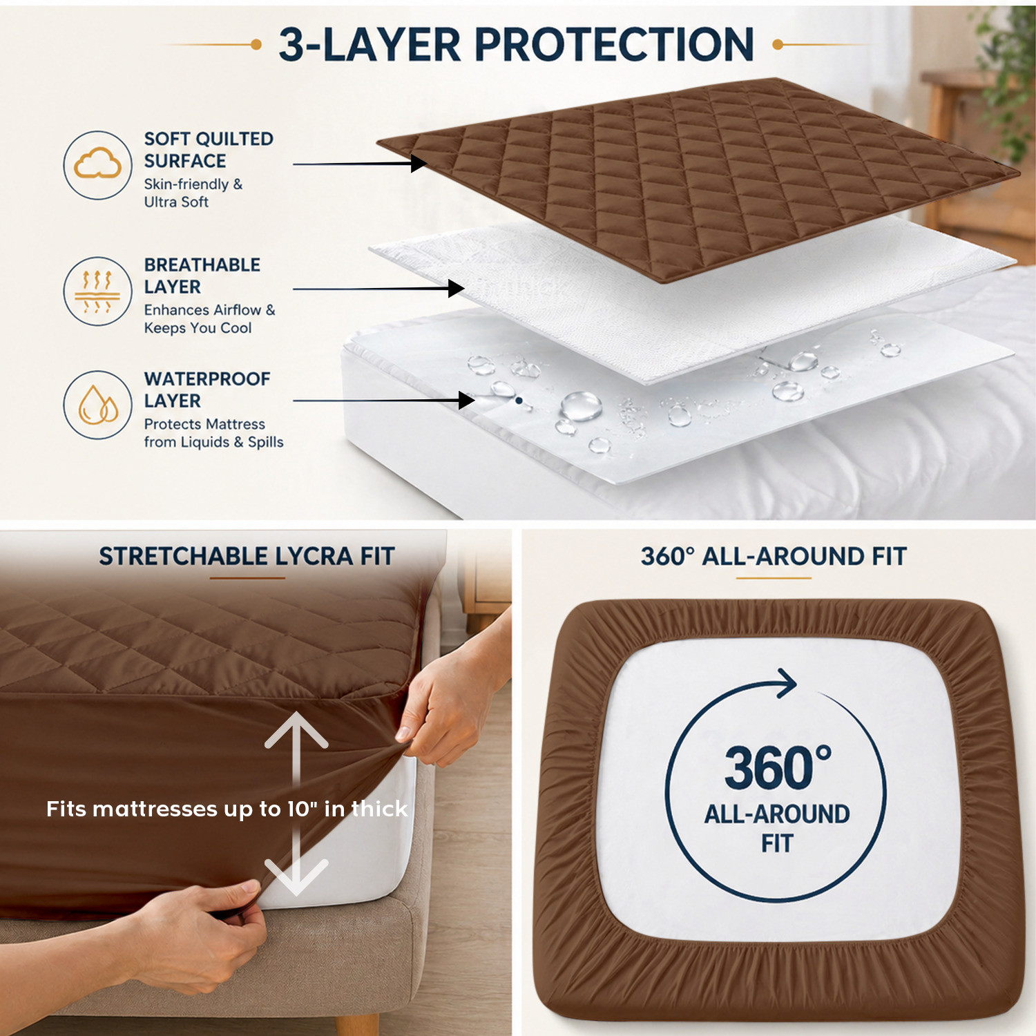 Image of compal Single Size Fitted Polycotton Waterproof, Breathable, Stretchable Mattress Cover
